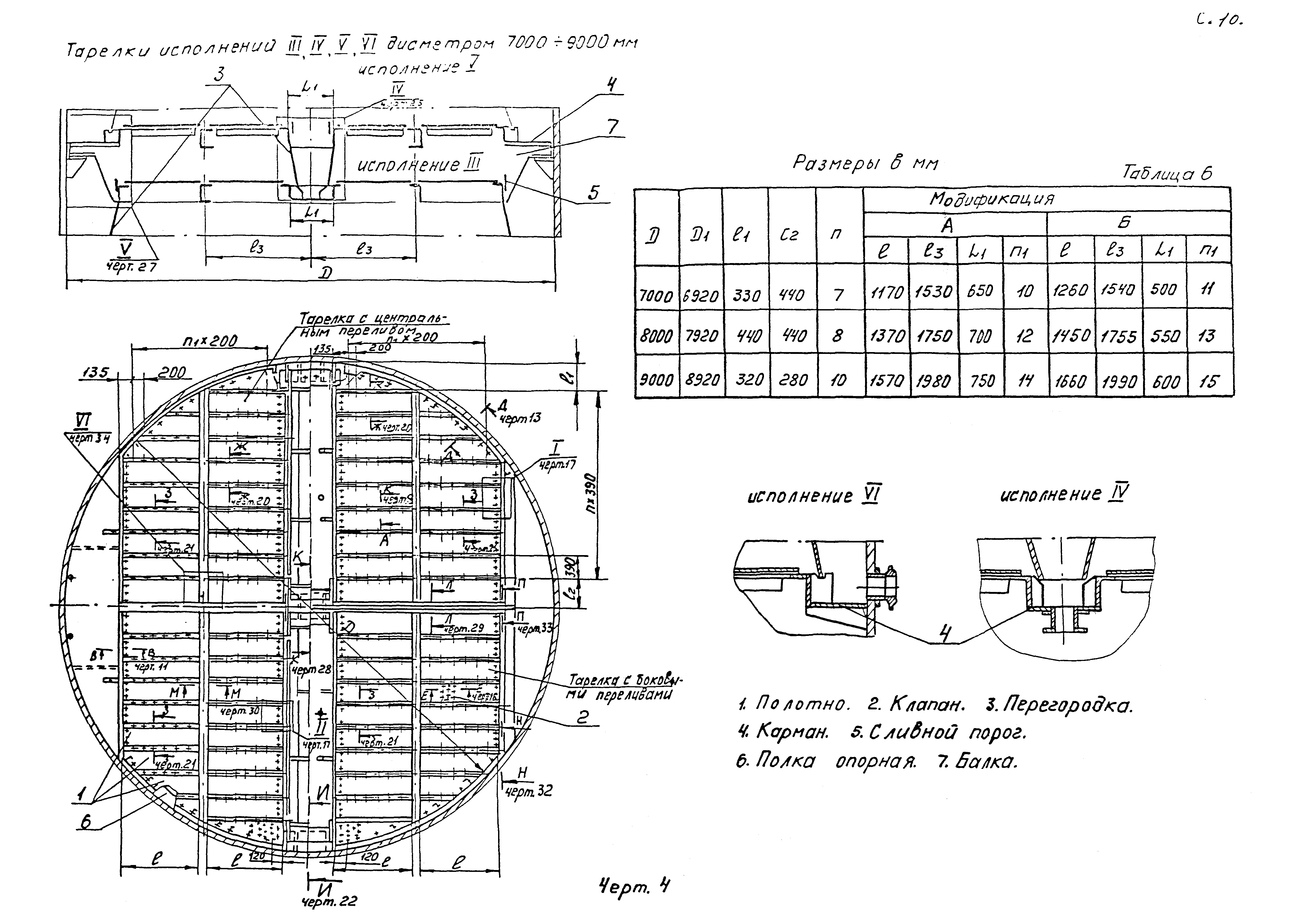 Схема клапанной тарелки