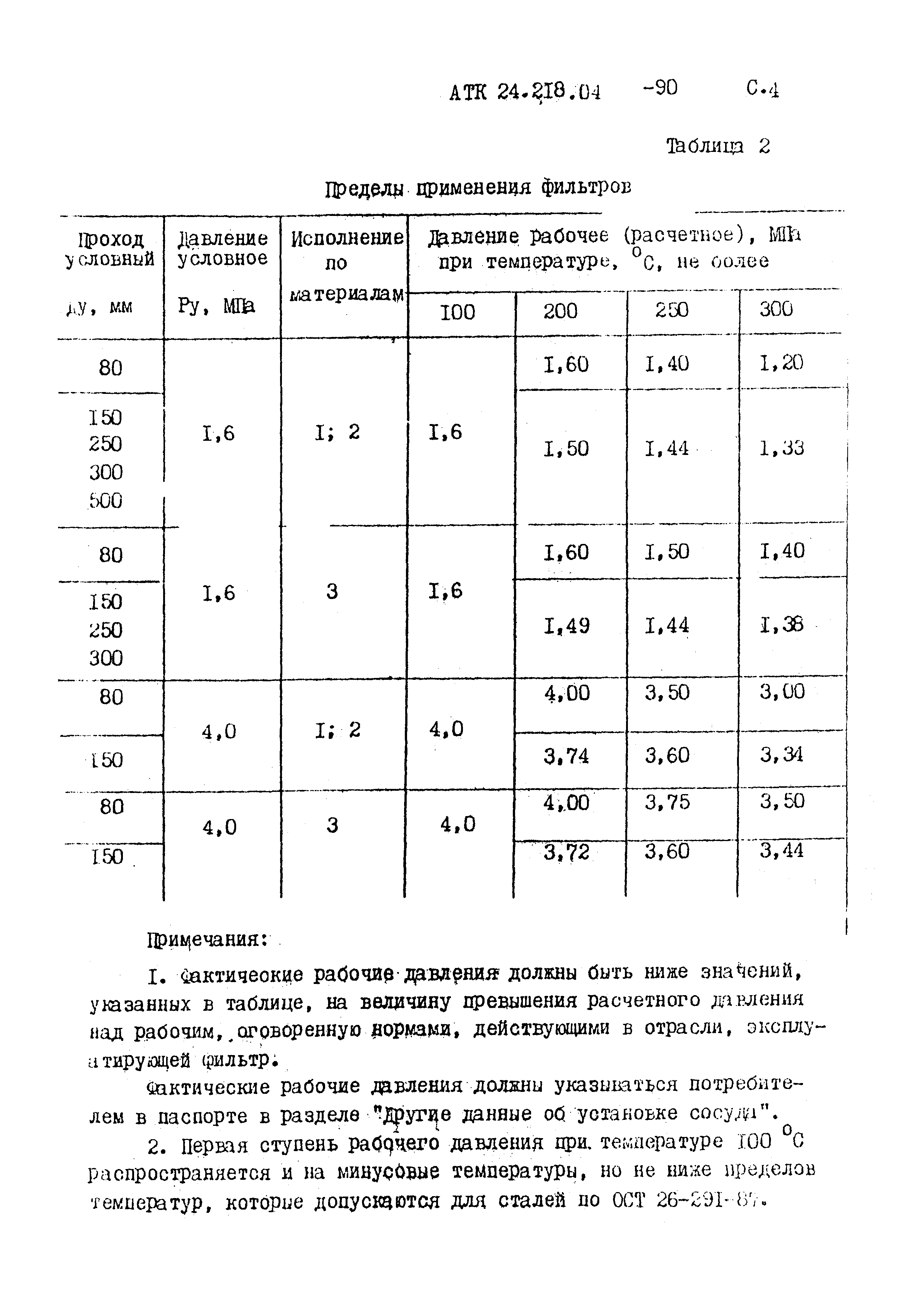 АТК 24.218.04-90