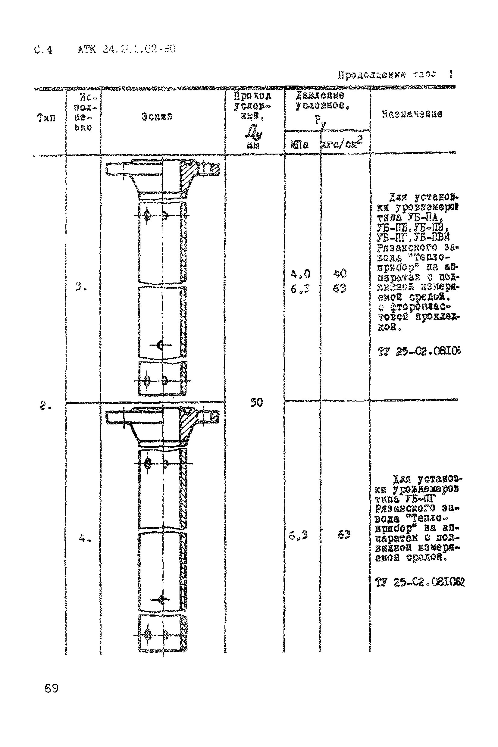 АТК 24.201.02-90