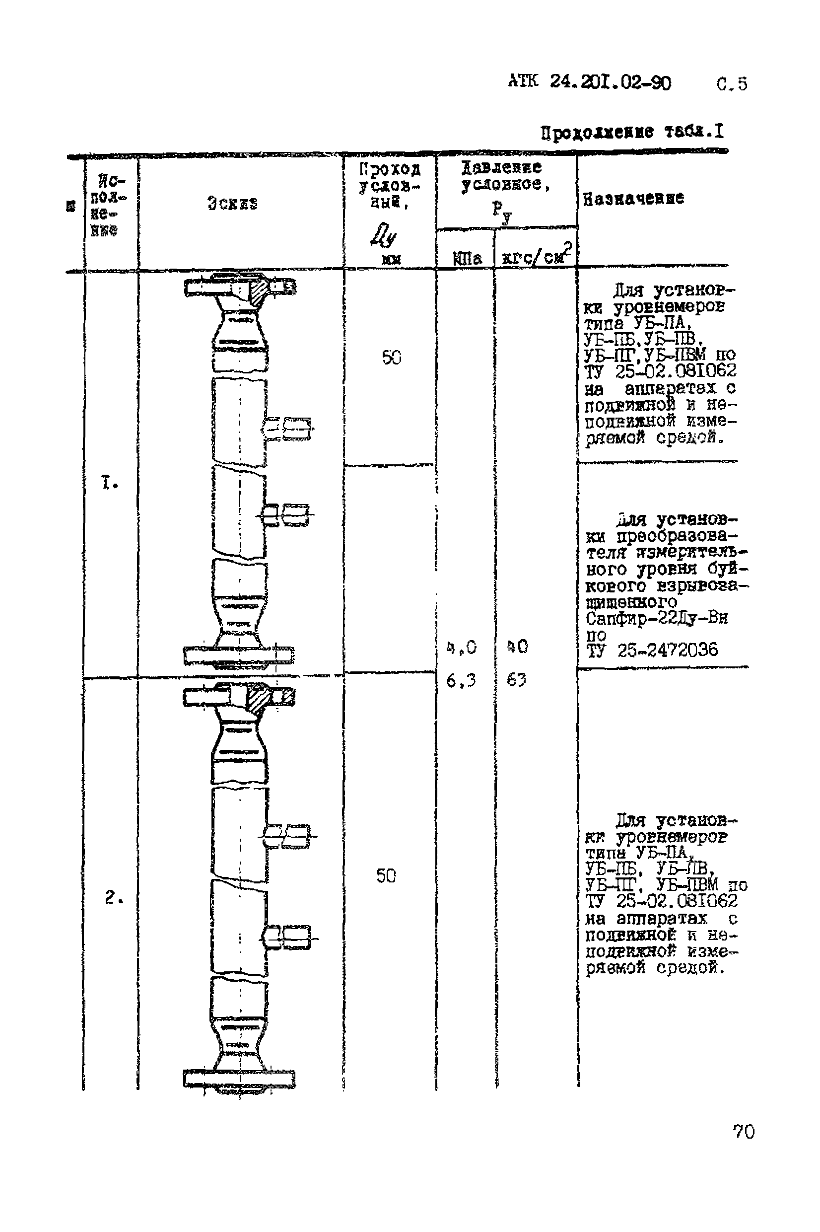 АТК 24.201.02-90