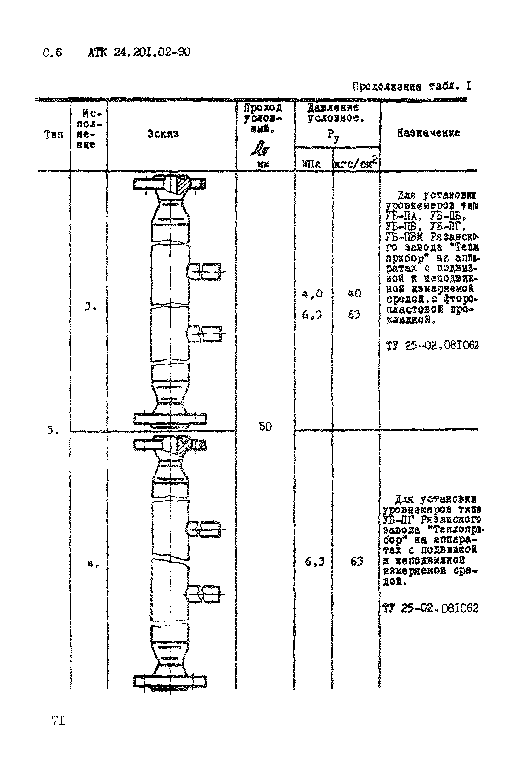 АТК 24.201.02-90