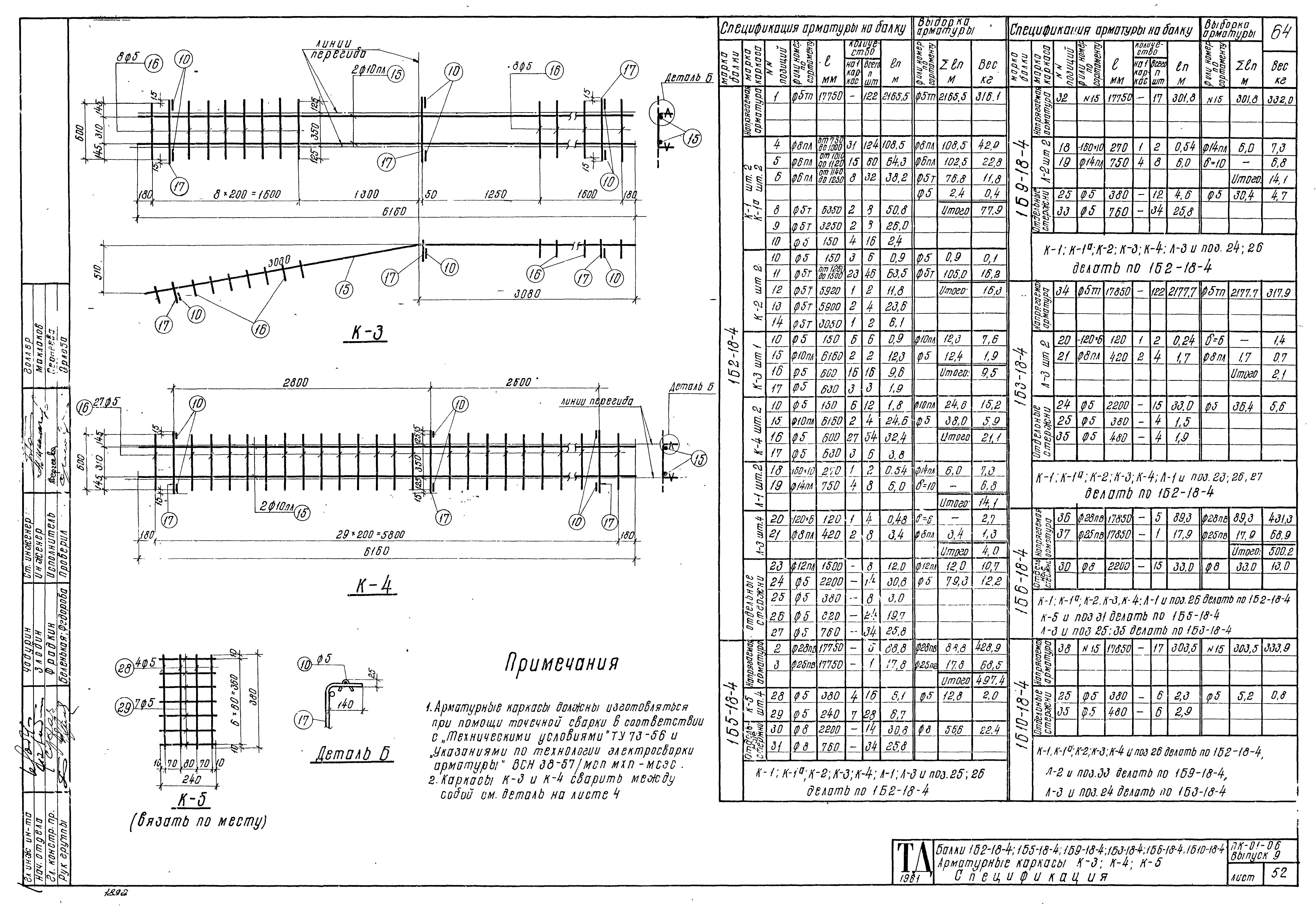 Серия ПК-01-06