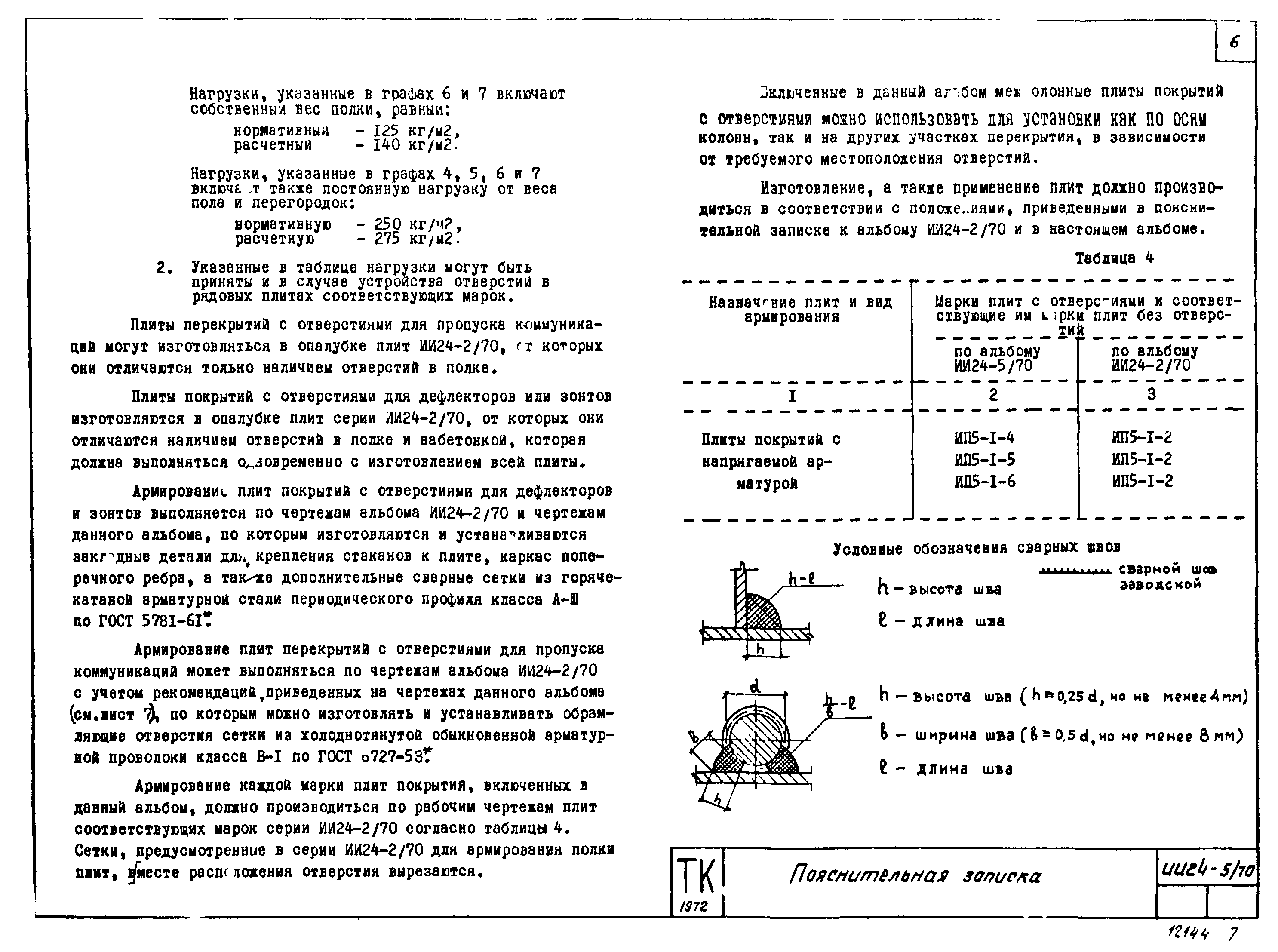 Серия ИИ24-5/70