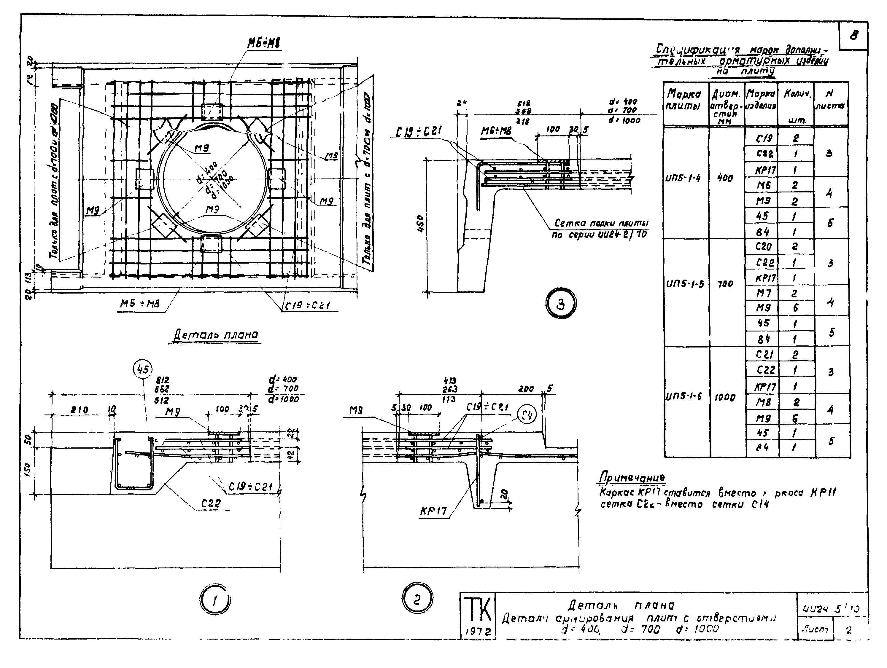 Серия ИИ24-5/70