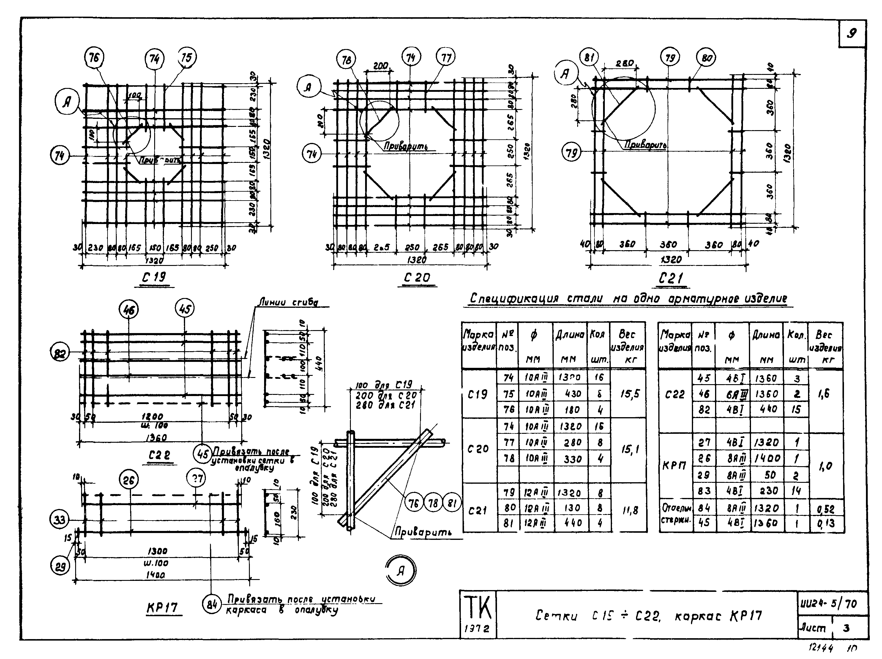 Серия ИИ24-5/70