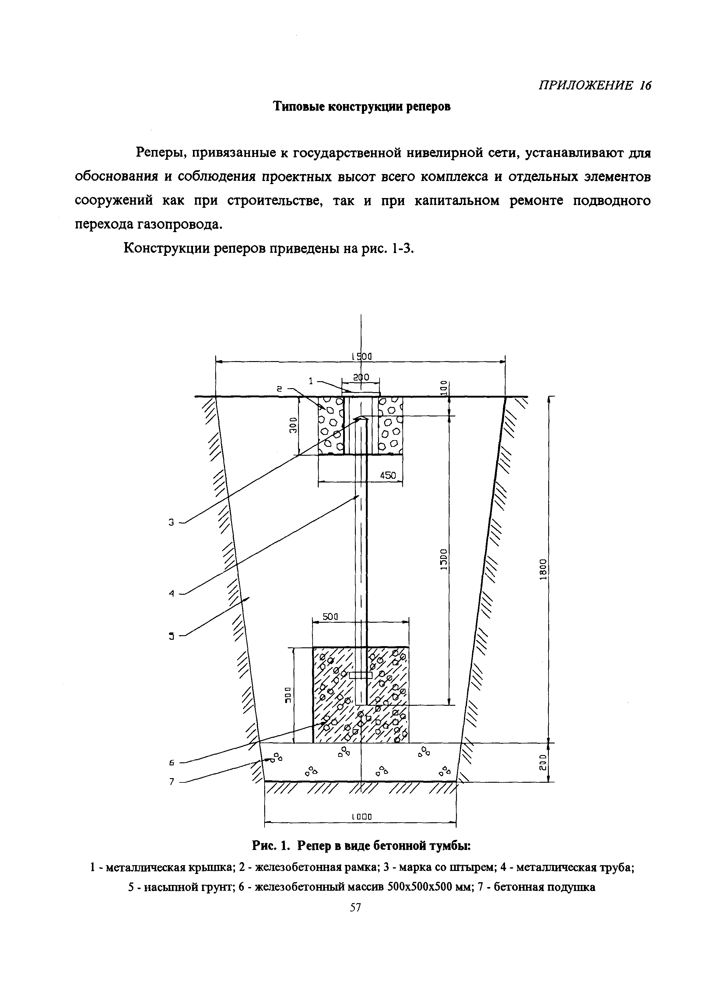 РД 51-3-96