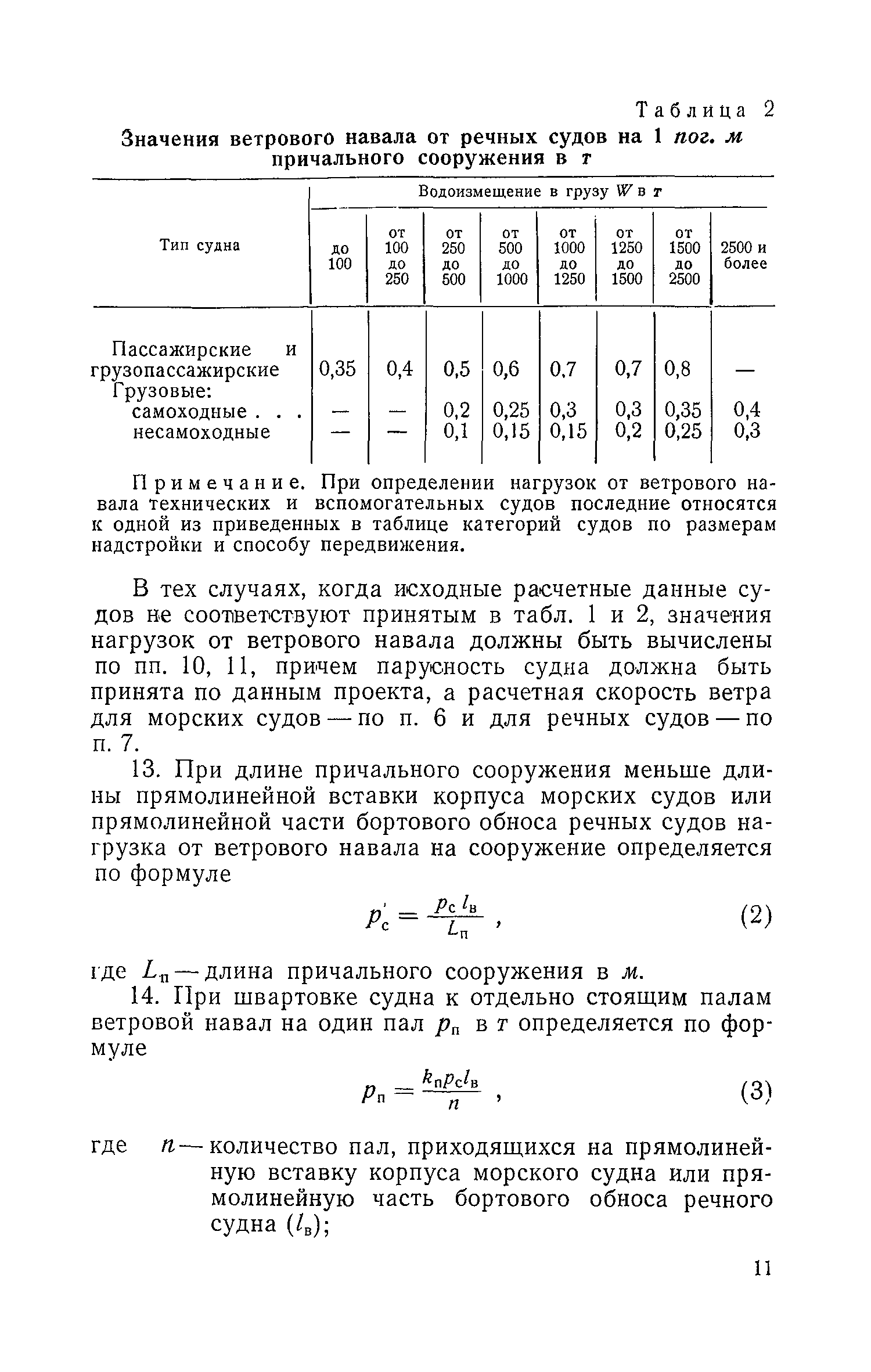 СН 144-60