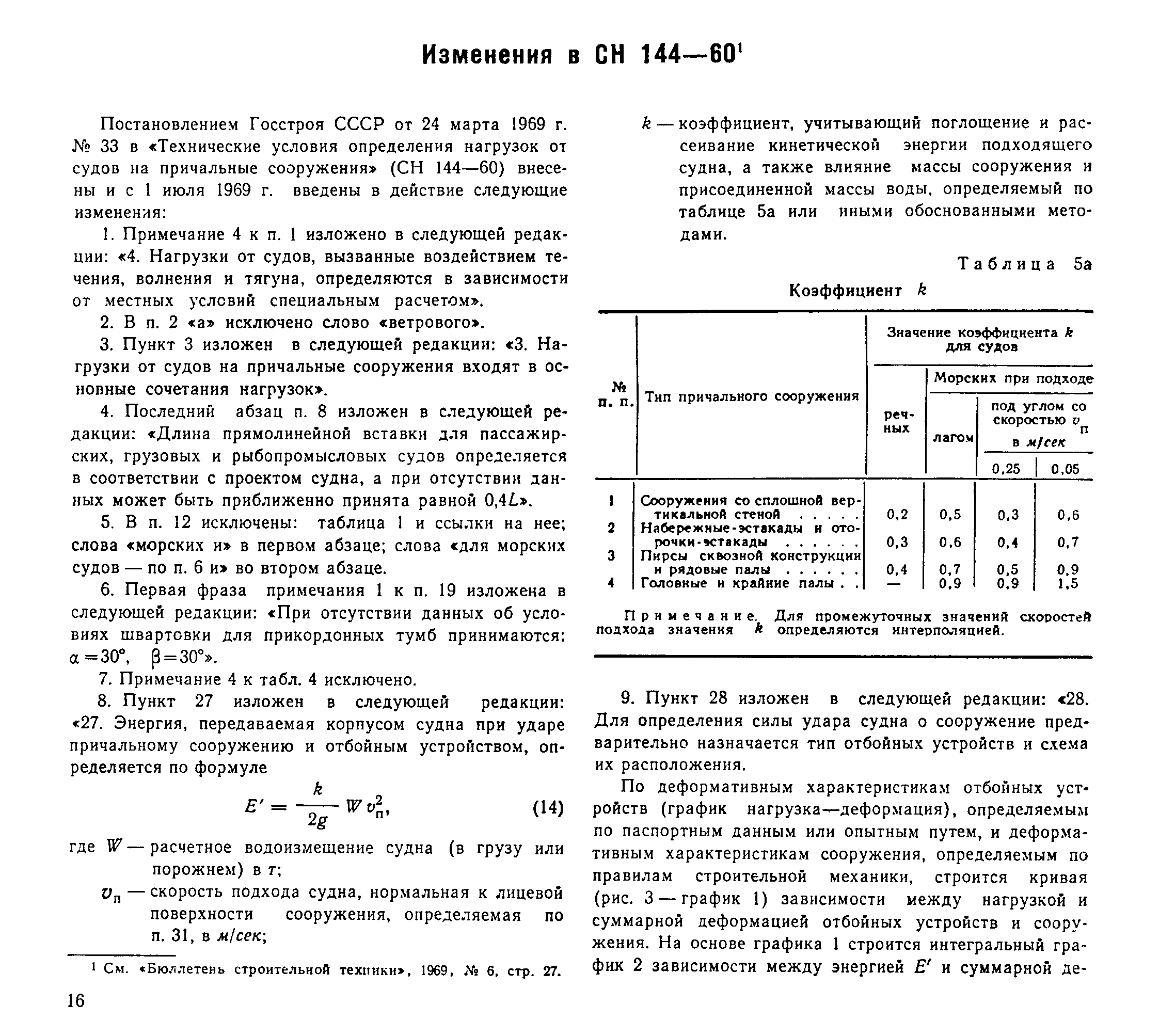 СН 144-60