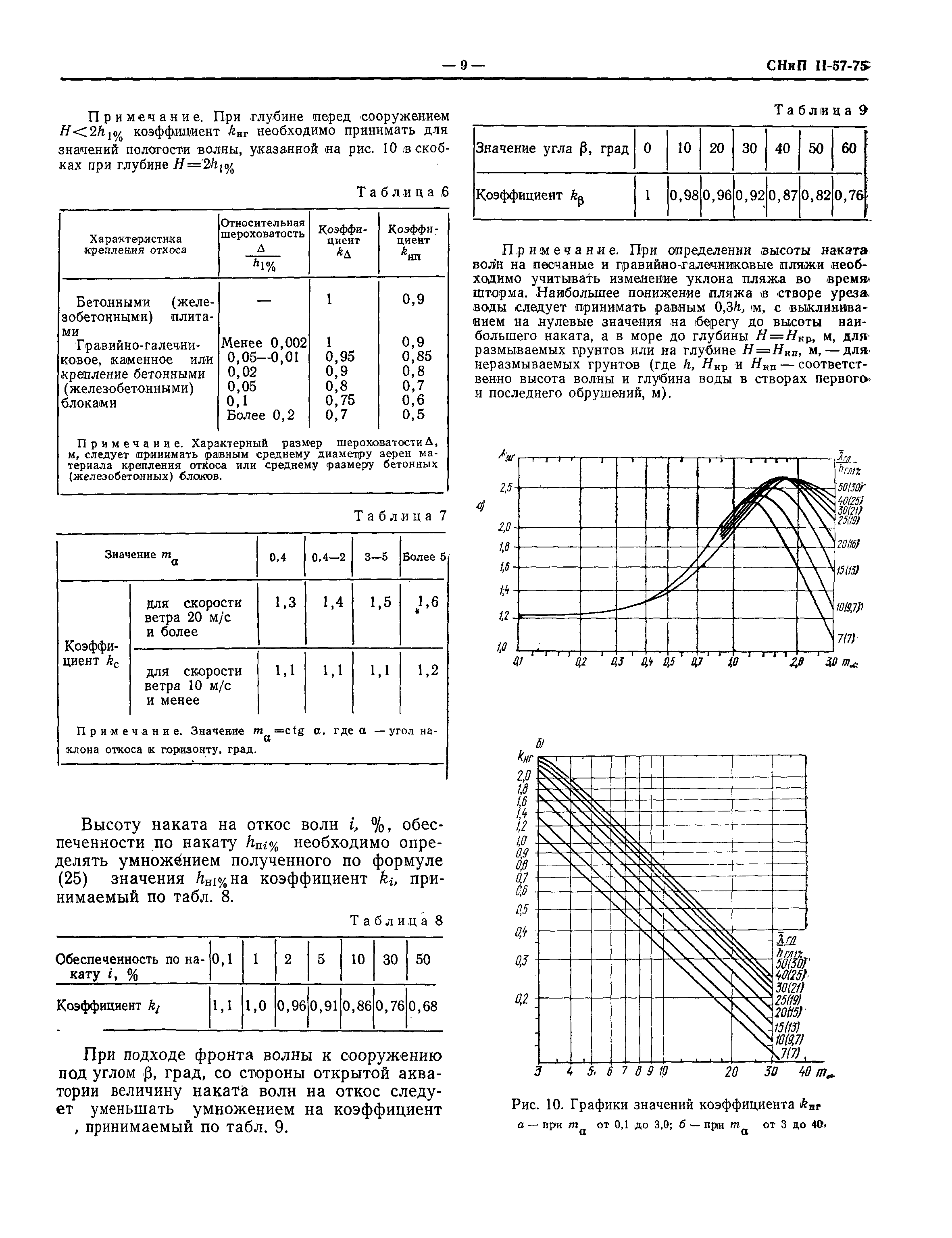 СНиП II-57-75