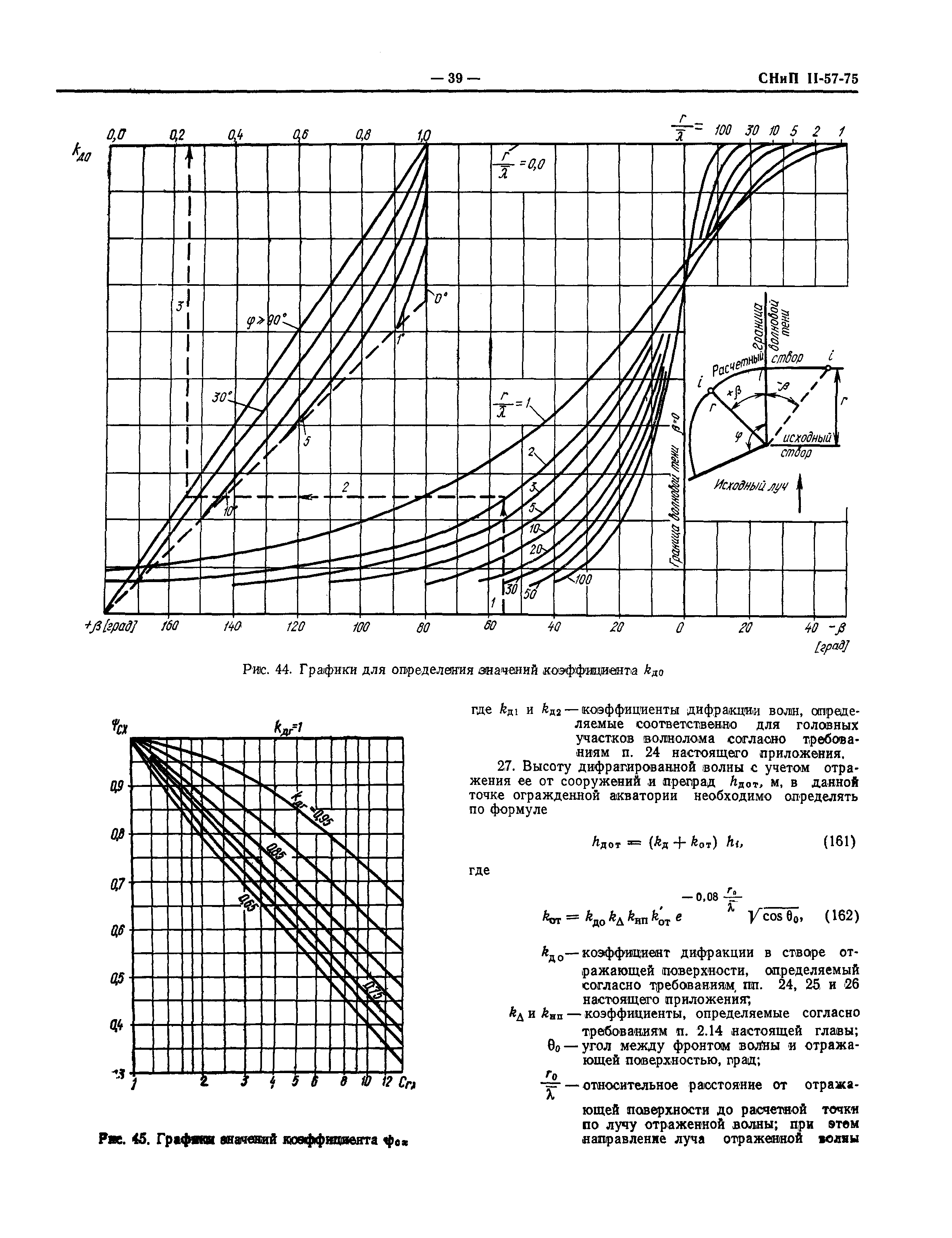 СНиП II-57-75