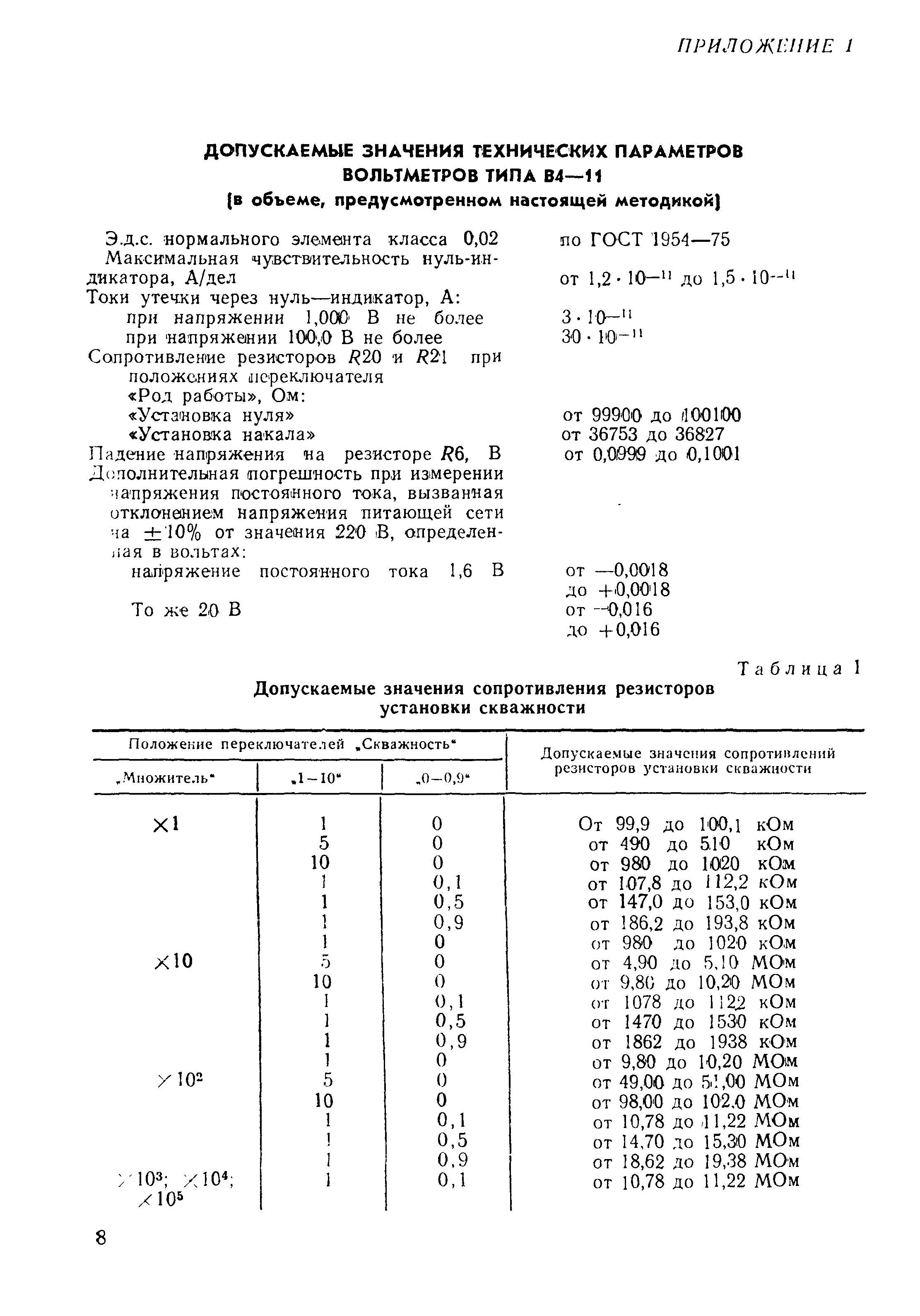 МИ 3-74