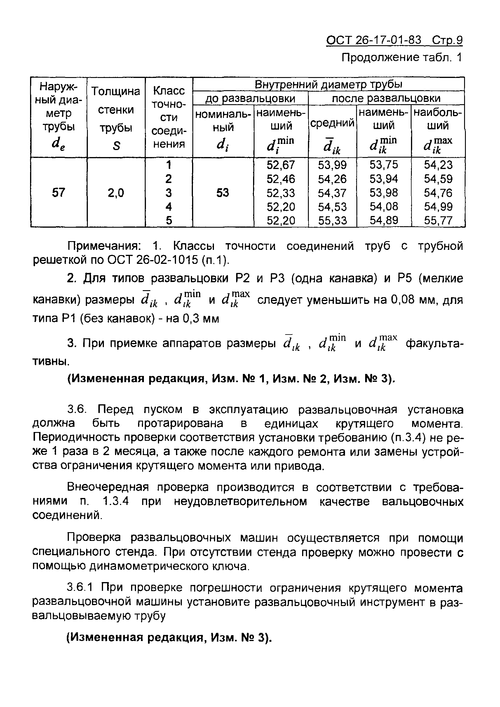 ОСТ 26-17-01-83