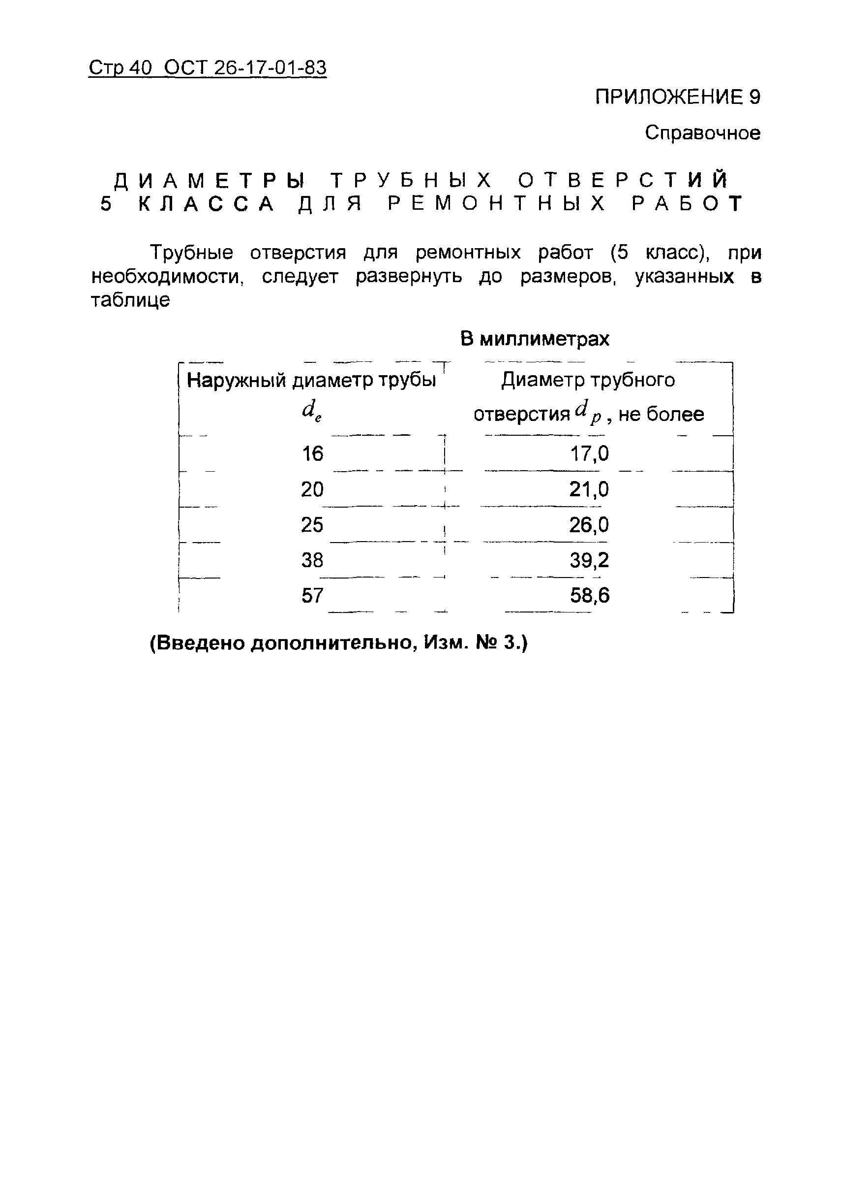 ОСТ 26-17-01-83