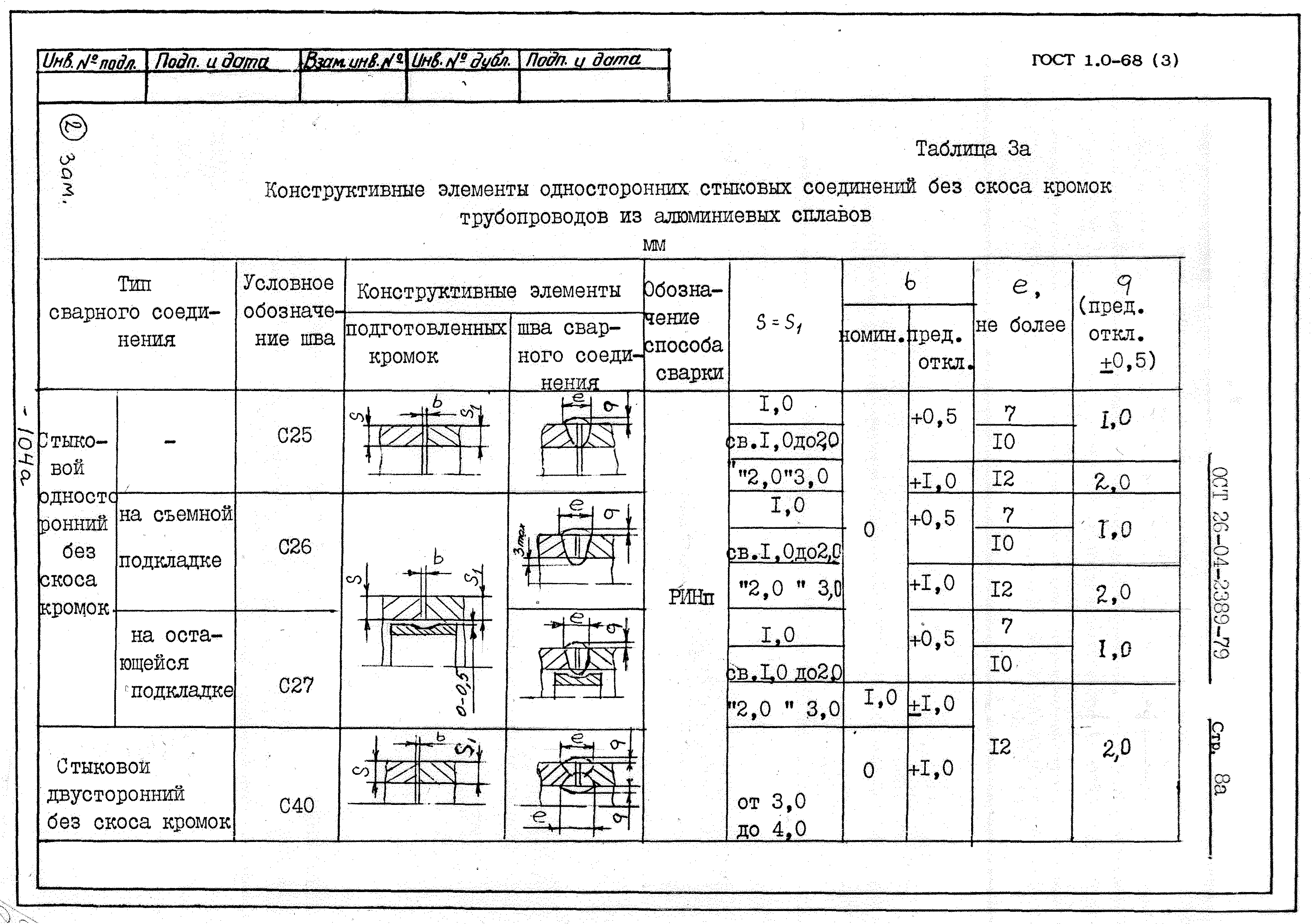 ОСТ 26-04-2389-79