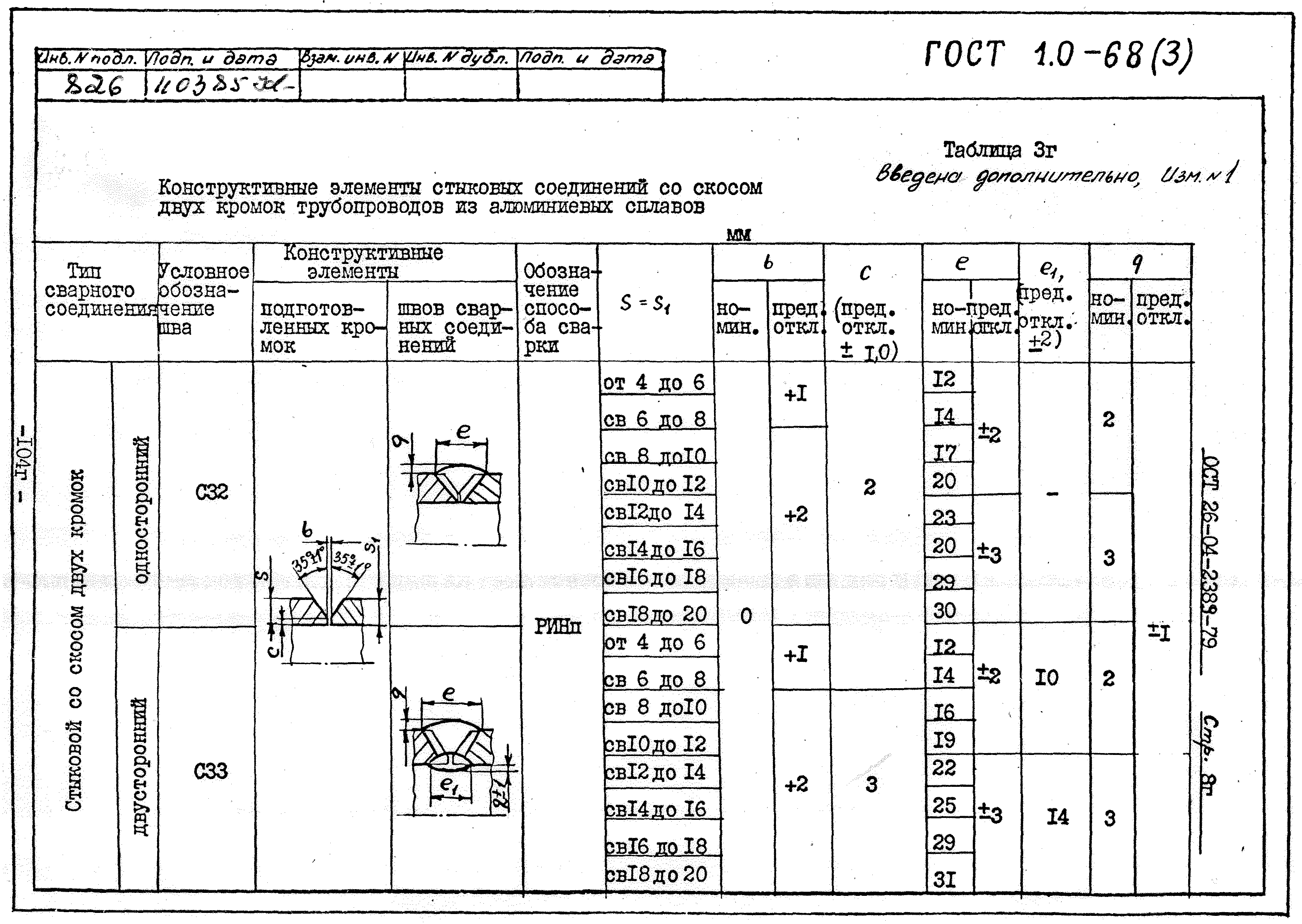 Ост 615