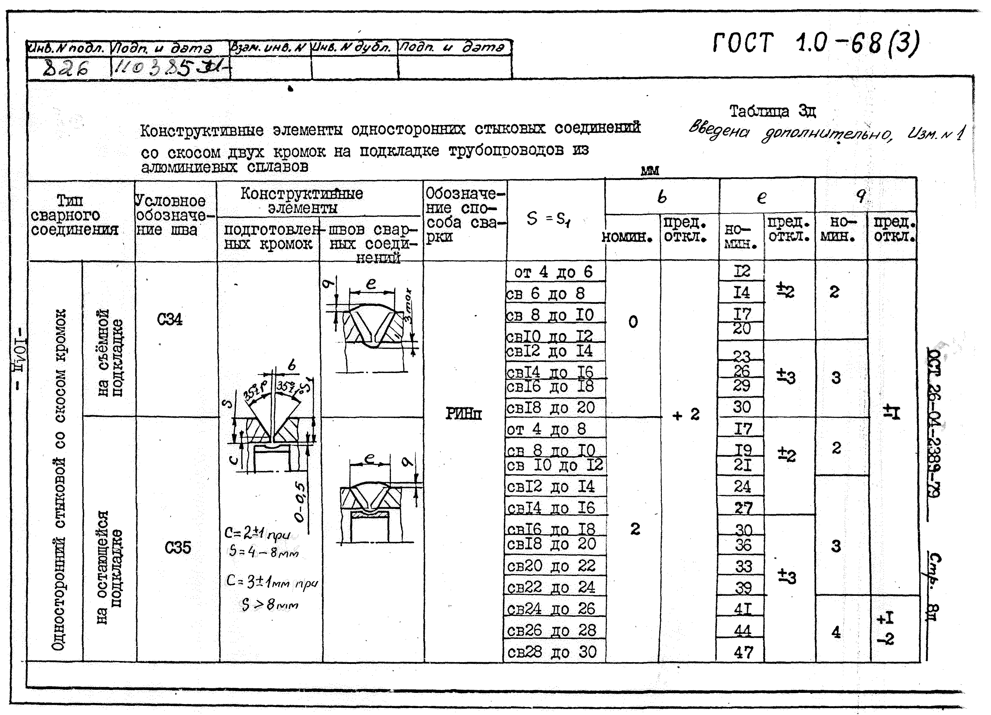 ОСТ 26-04-2389-79