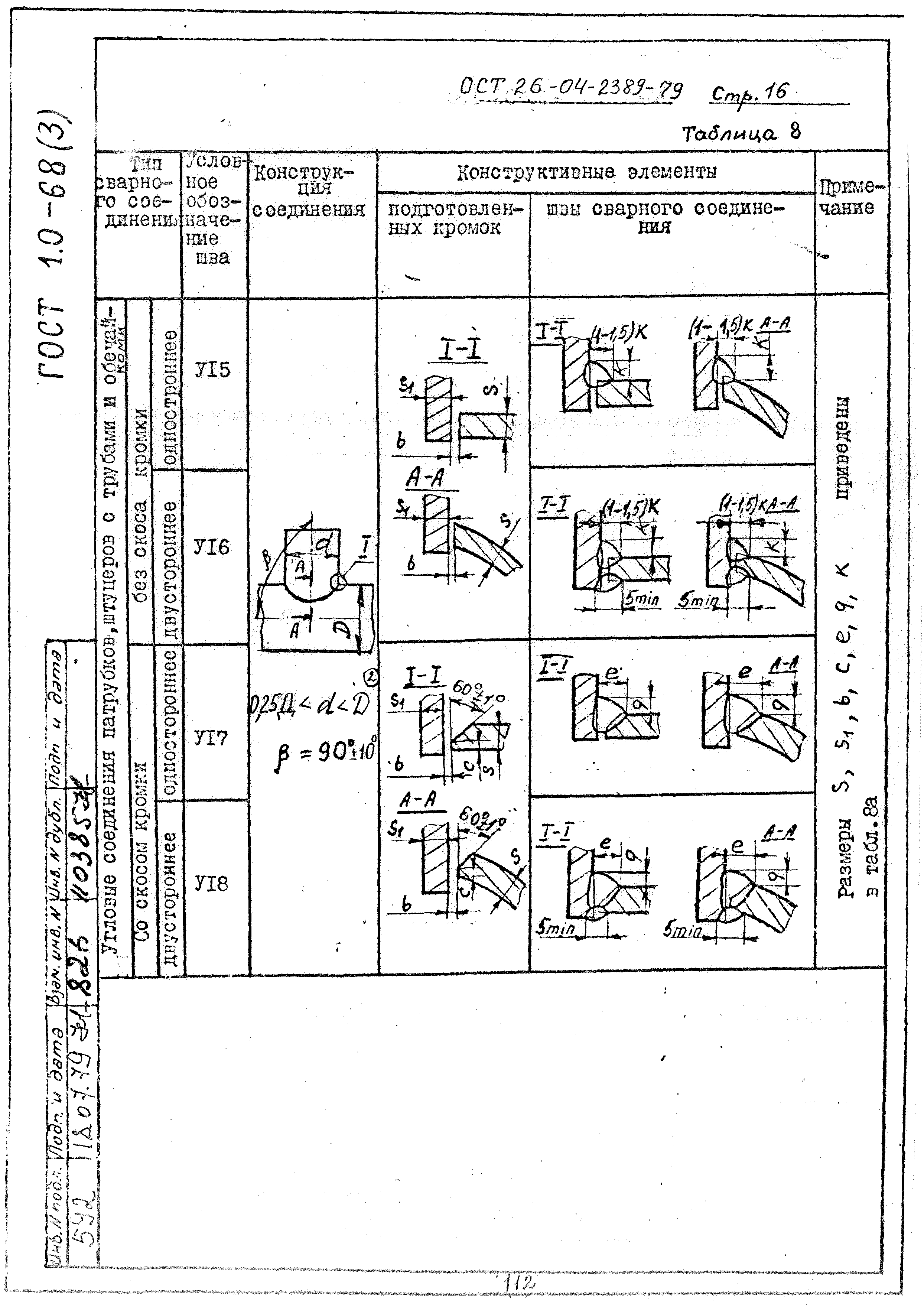 ОСТ 26-04-2389-79