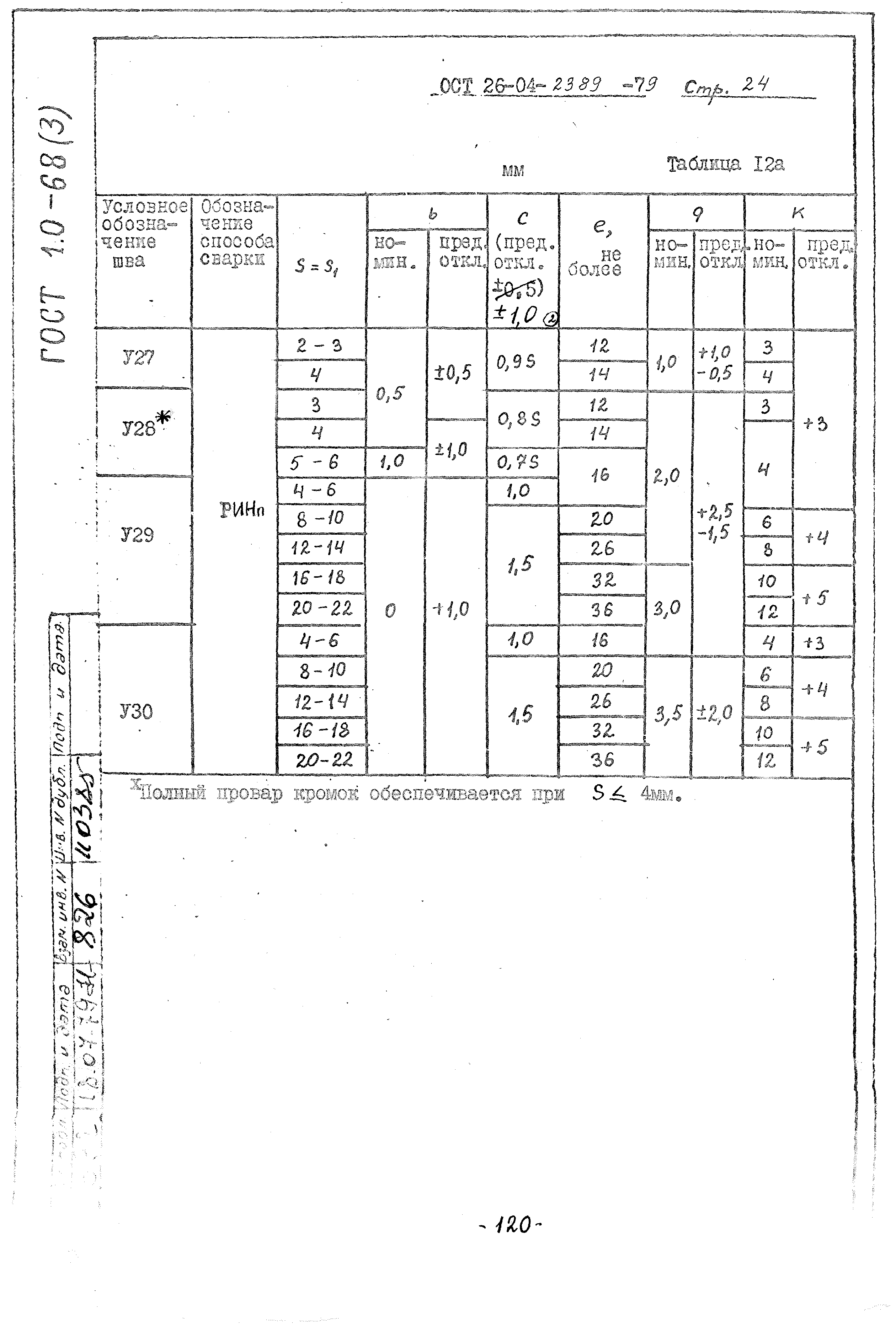 ОСТ 26-04-2389-79