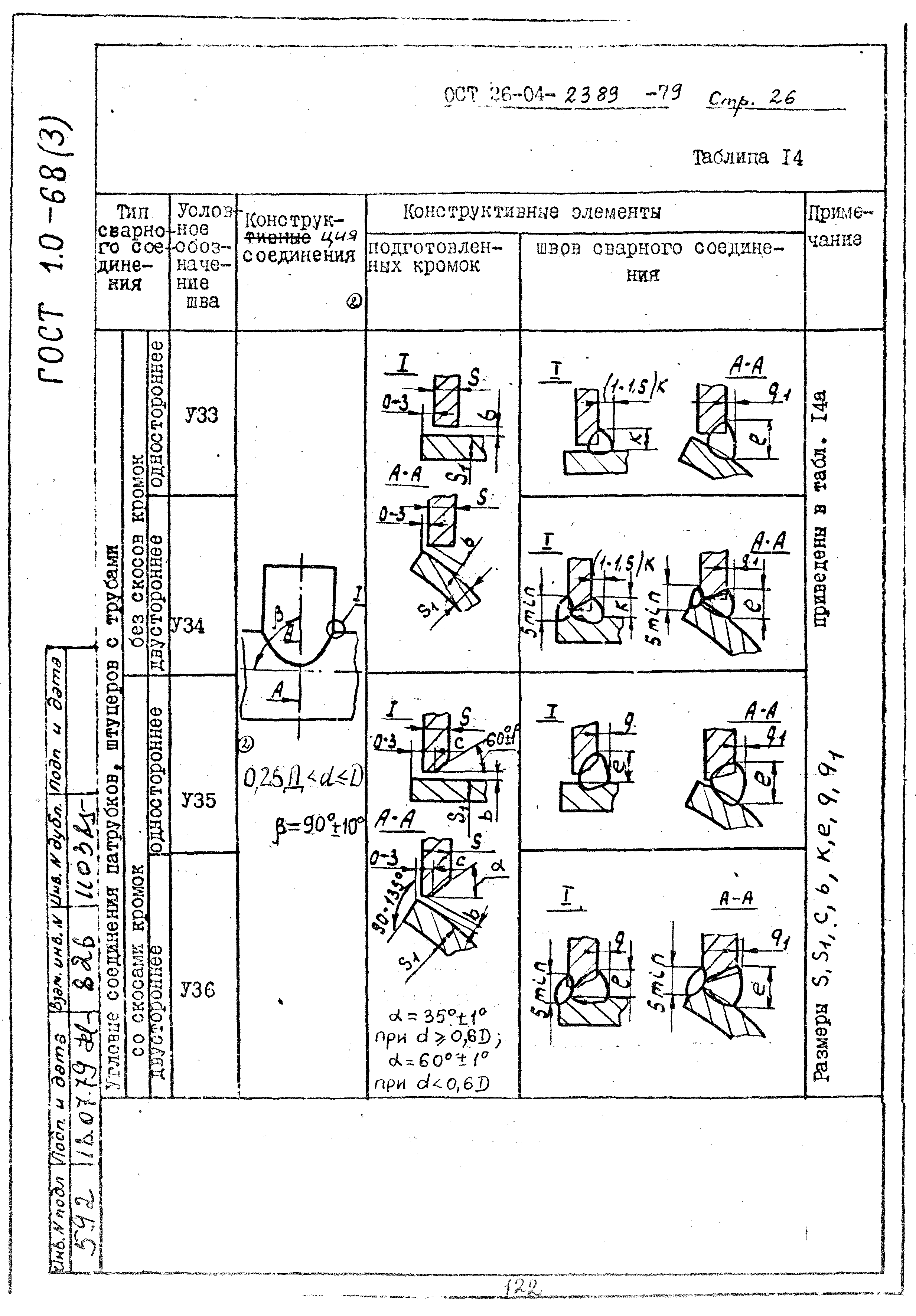 Ост 26 291. ОСТ 26-429-79.