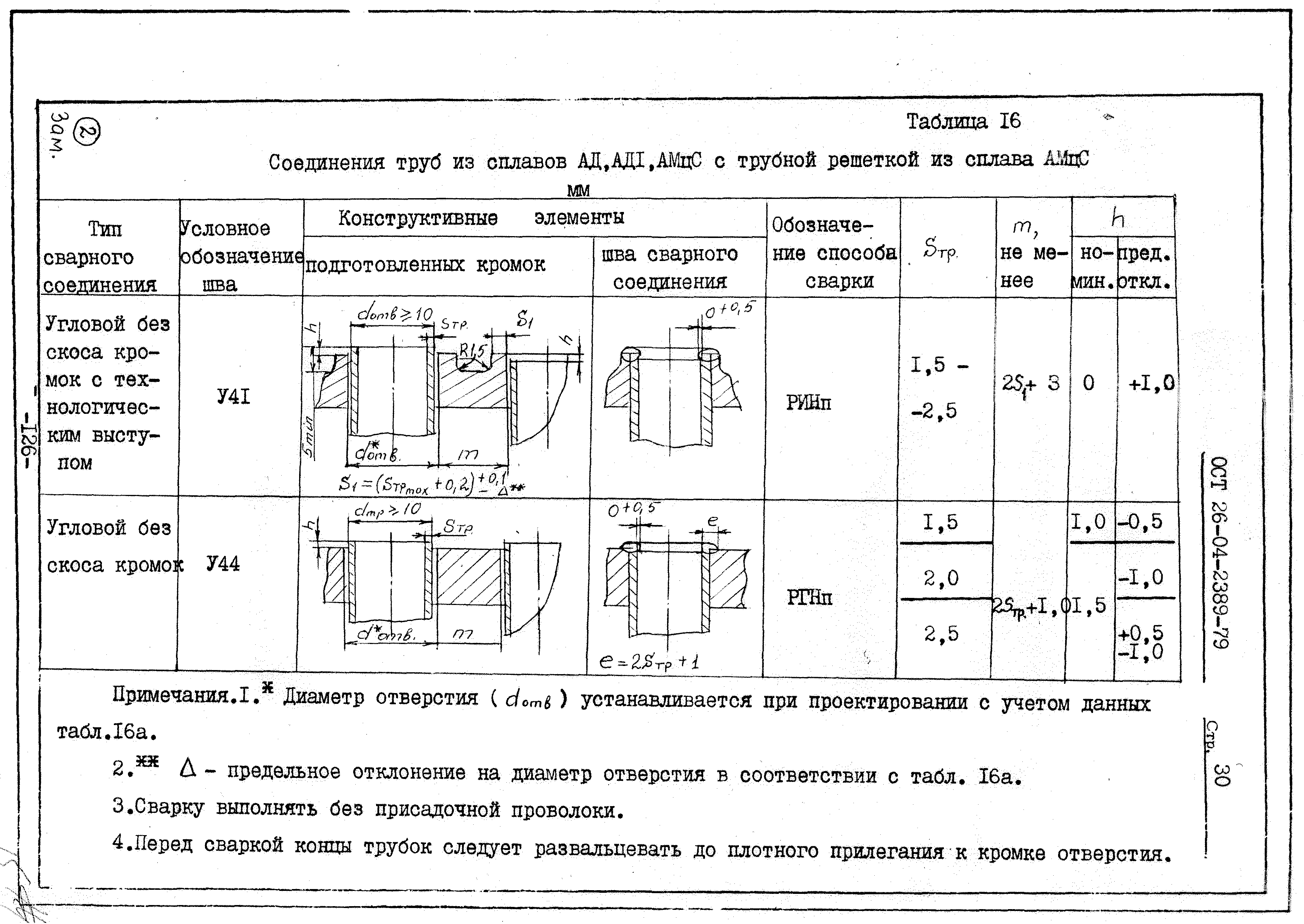 ОСТ 26-04-2389-79