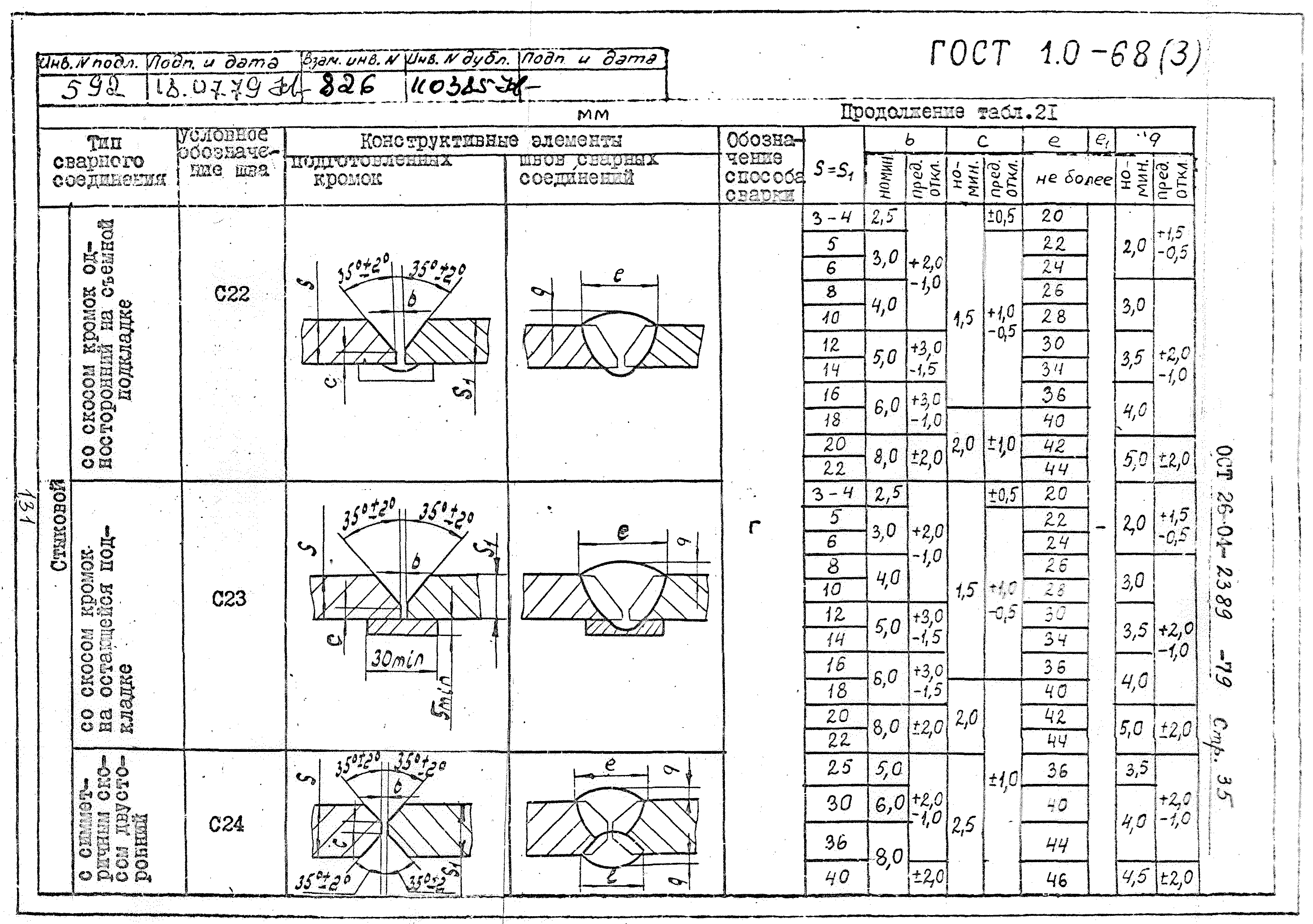 ОСТ 26-04-2389-79