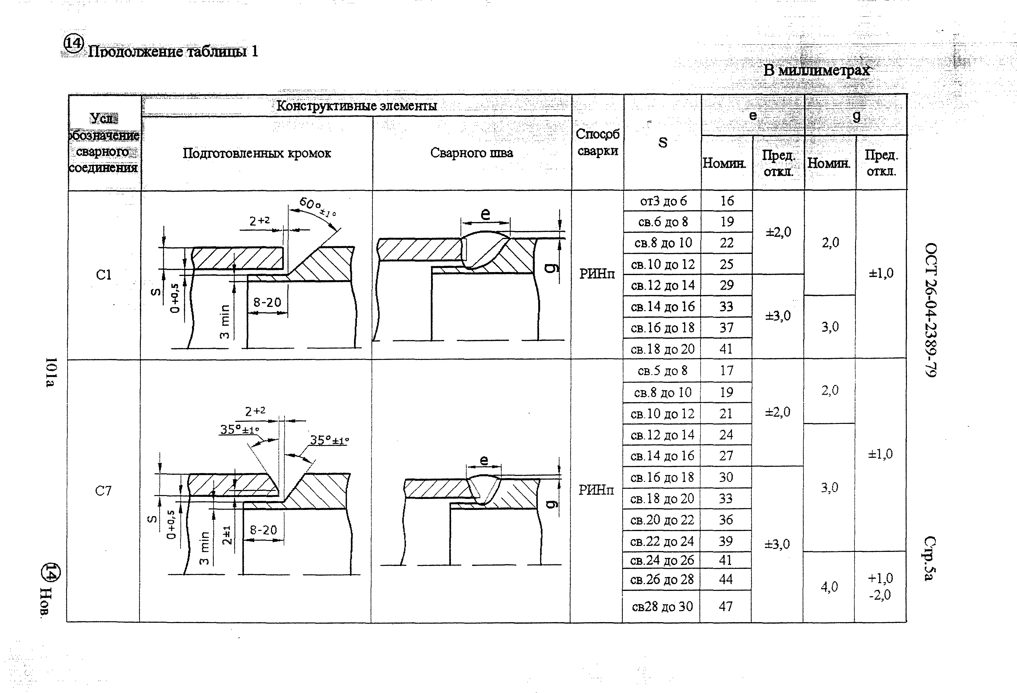 ОСТ 26-04-2389-79