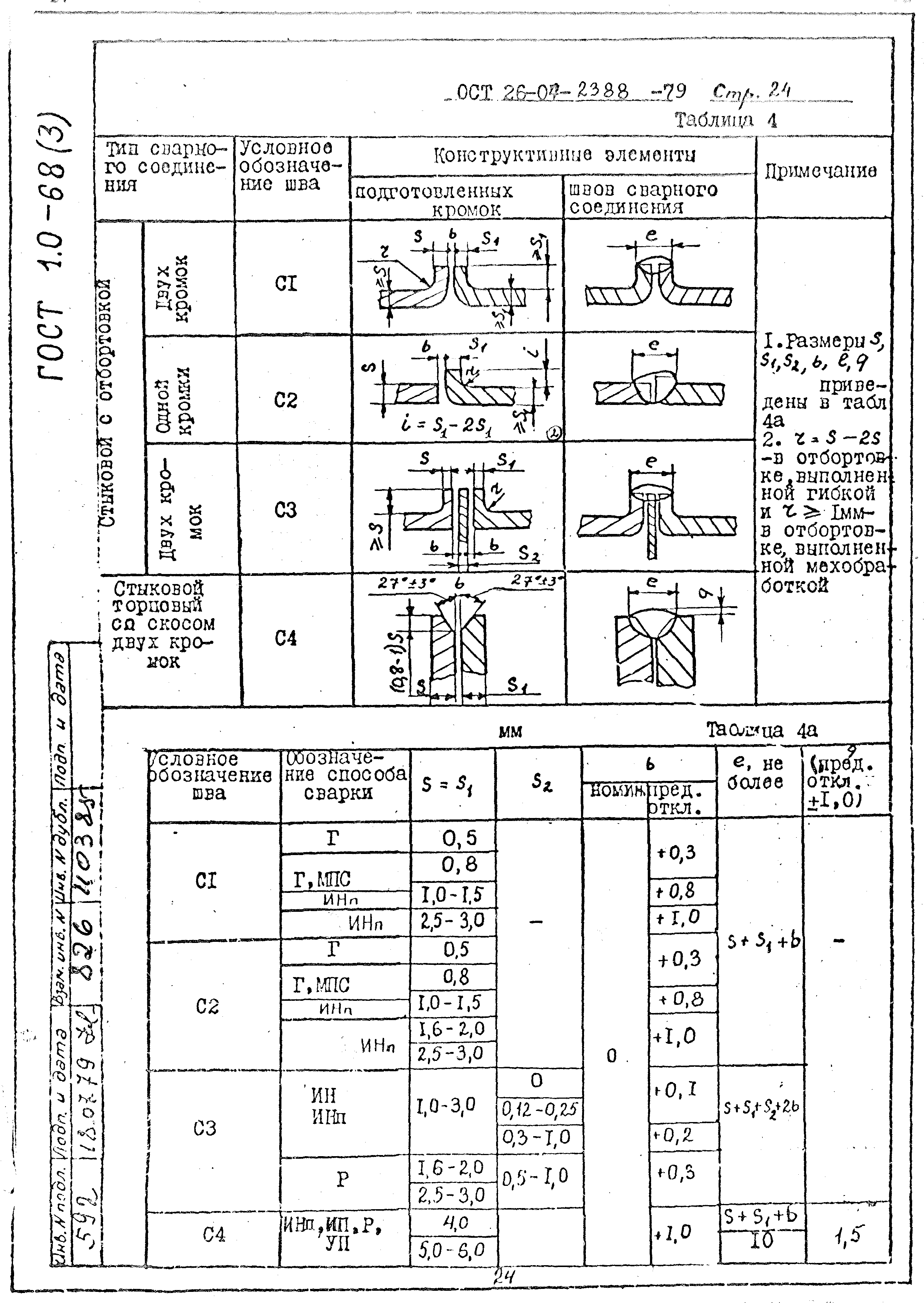 ОСТ 26-04-2388-79