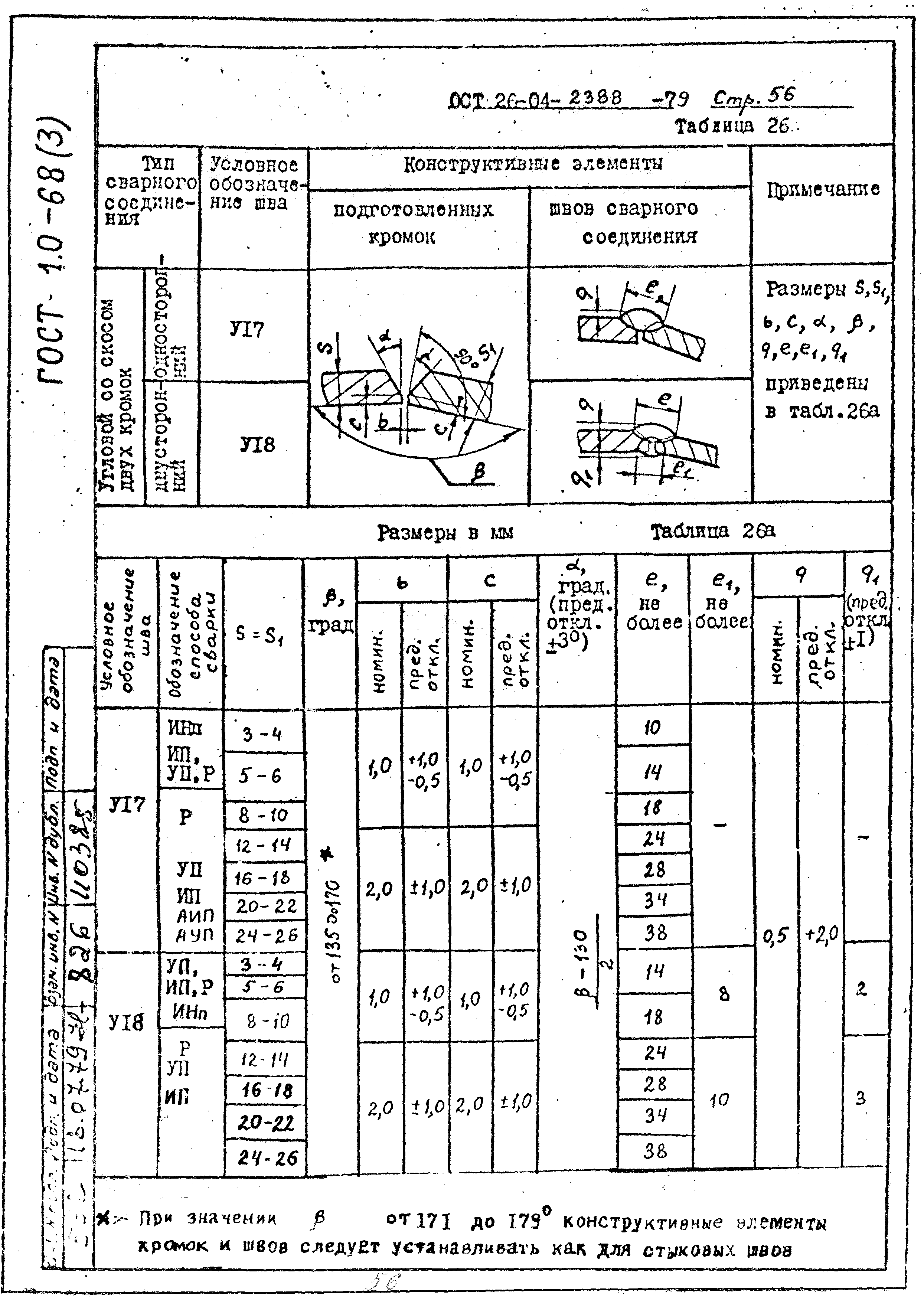 ОСТ 26-04-2388-79