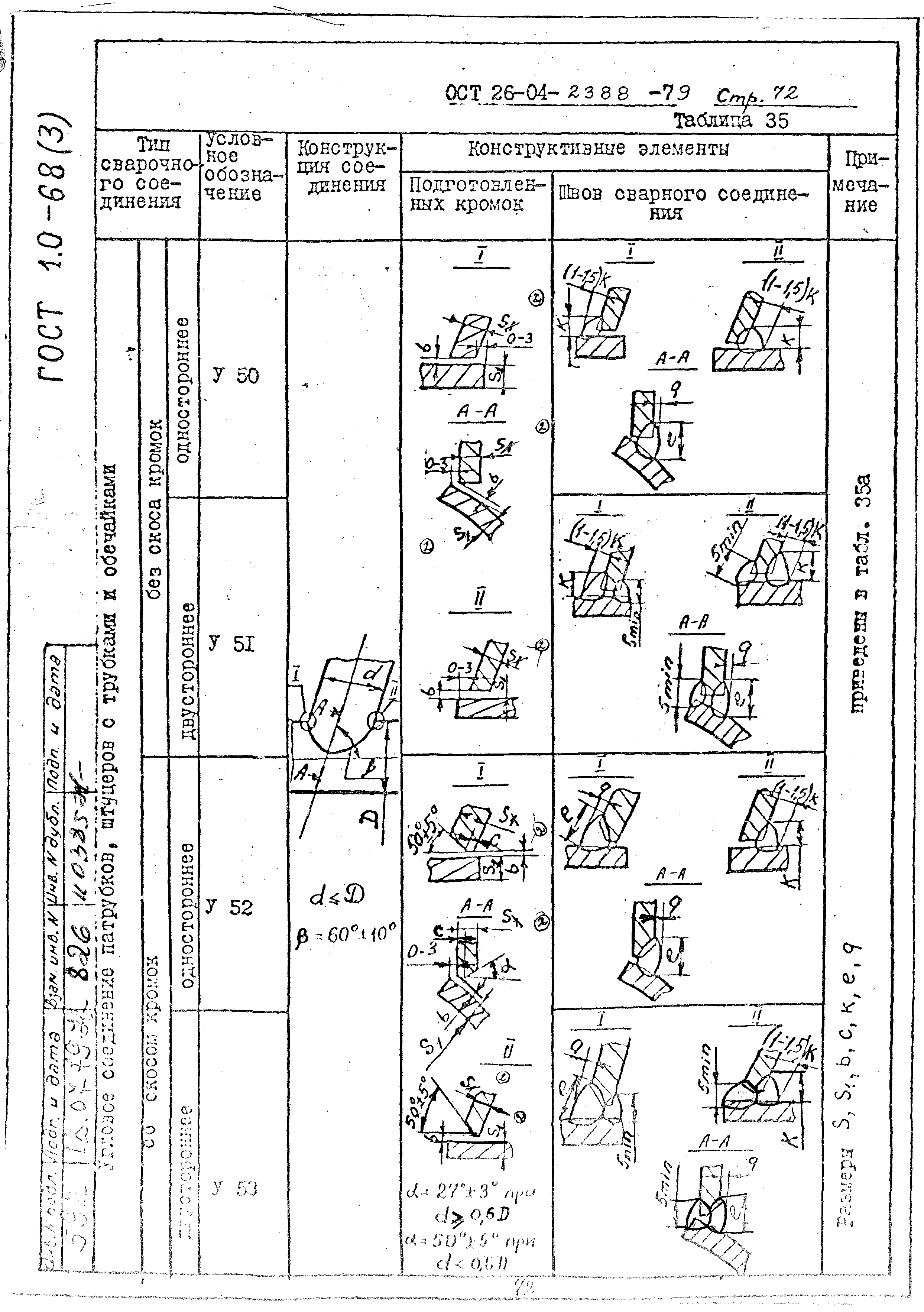 ОСТ 26-04-2388-79