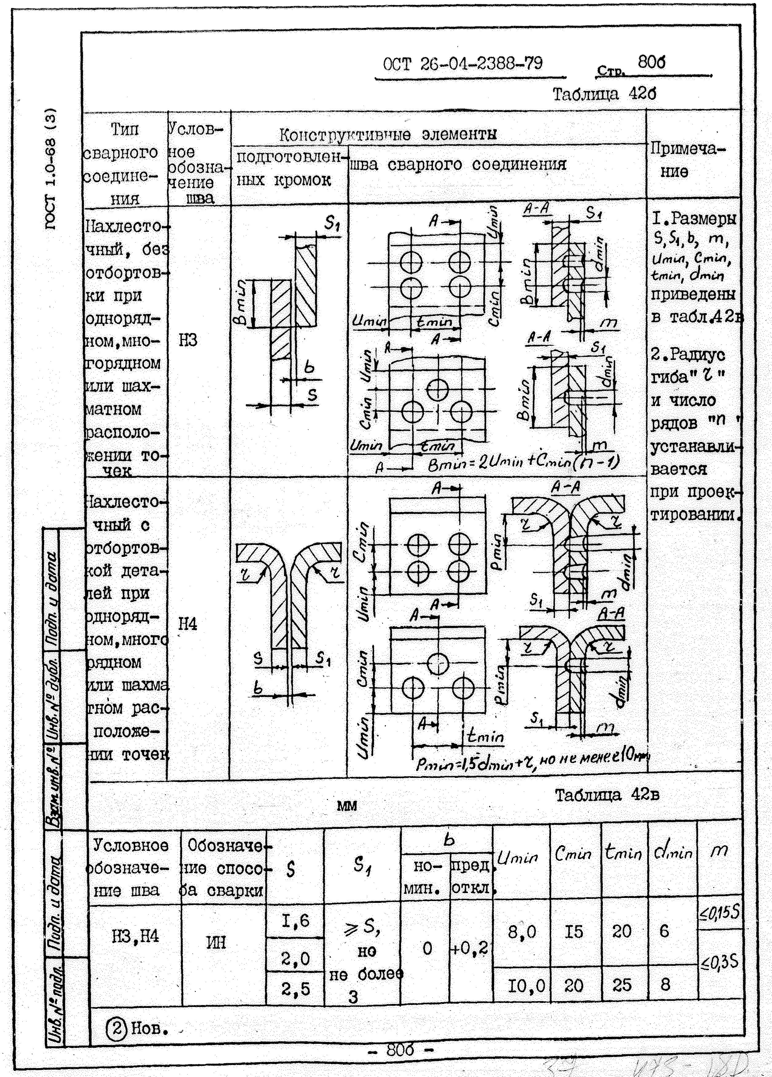 ОСТ 26-04-2388-79