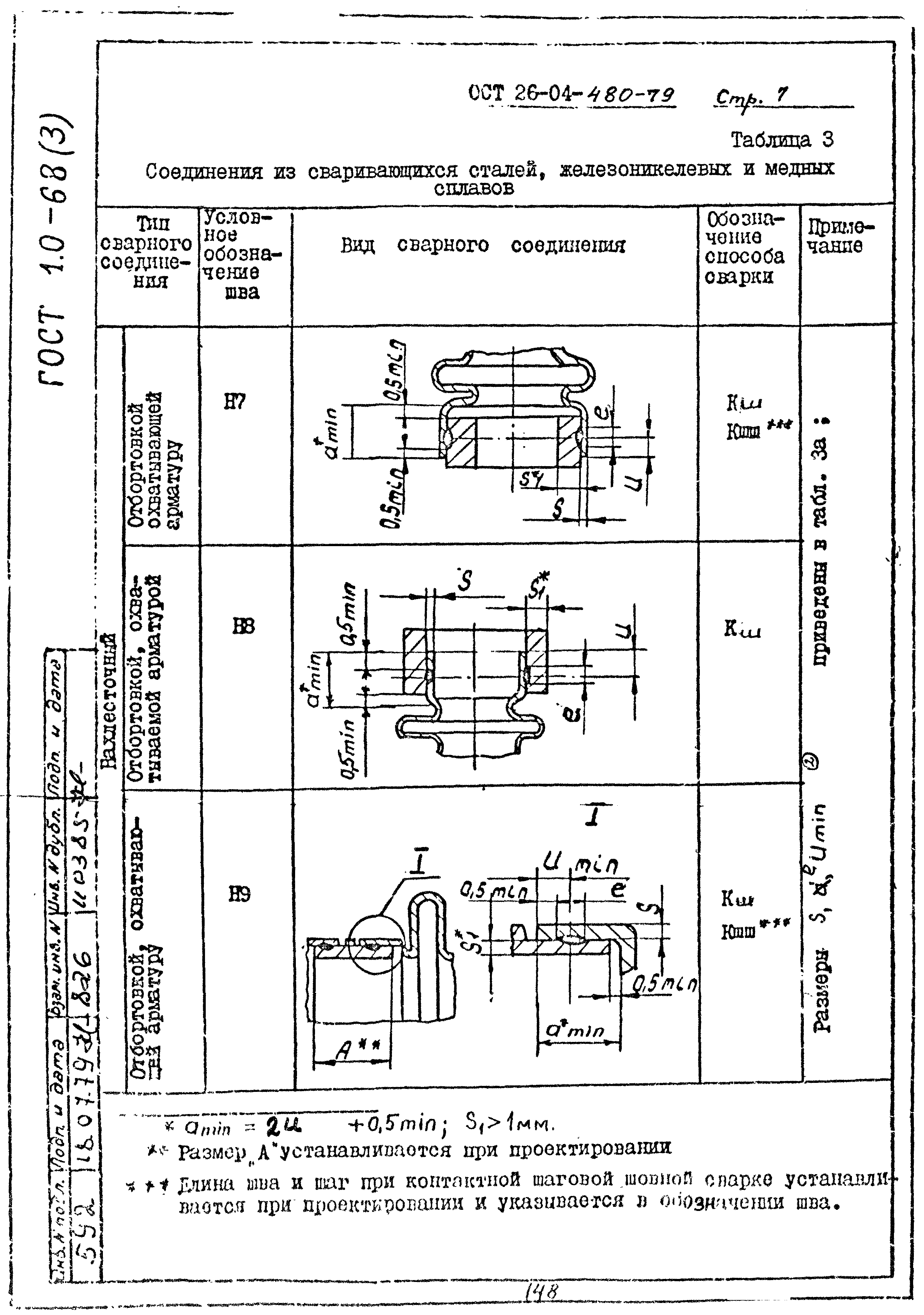 ОСТ 26-04-480-79