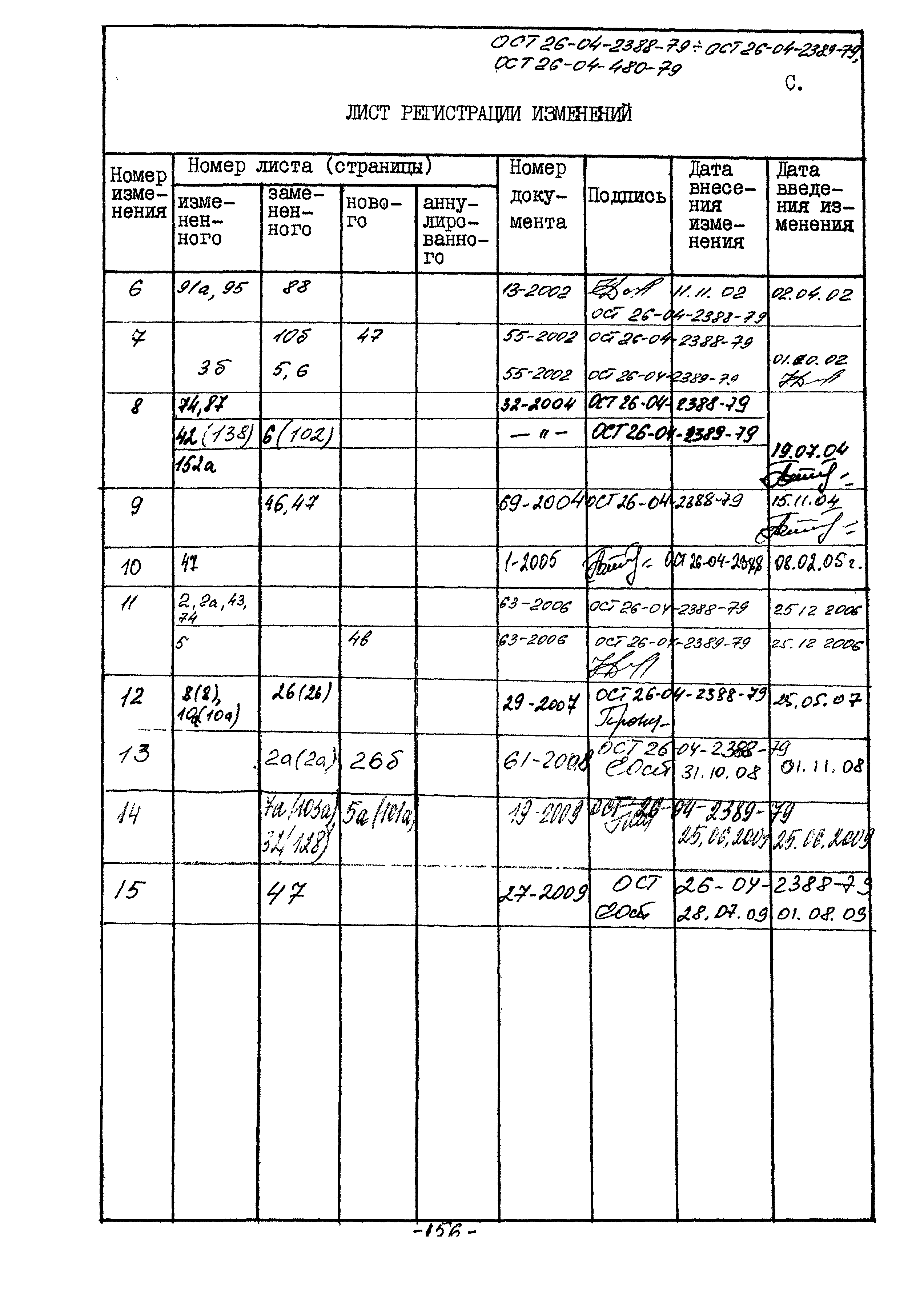 ОСТ 26-04-480-79