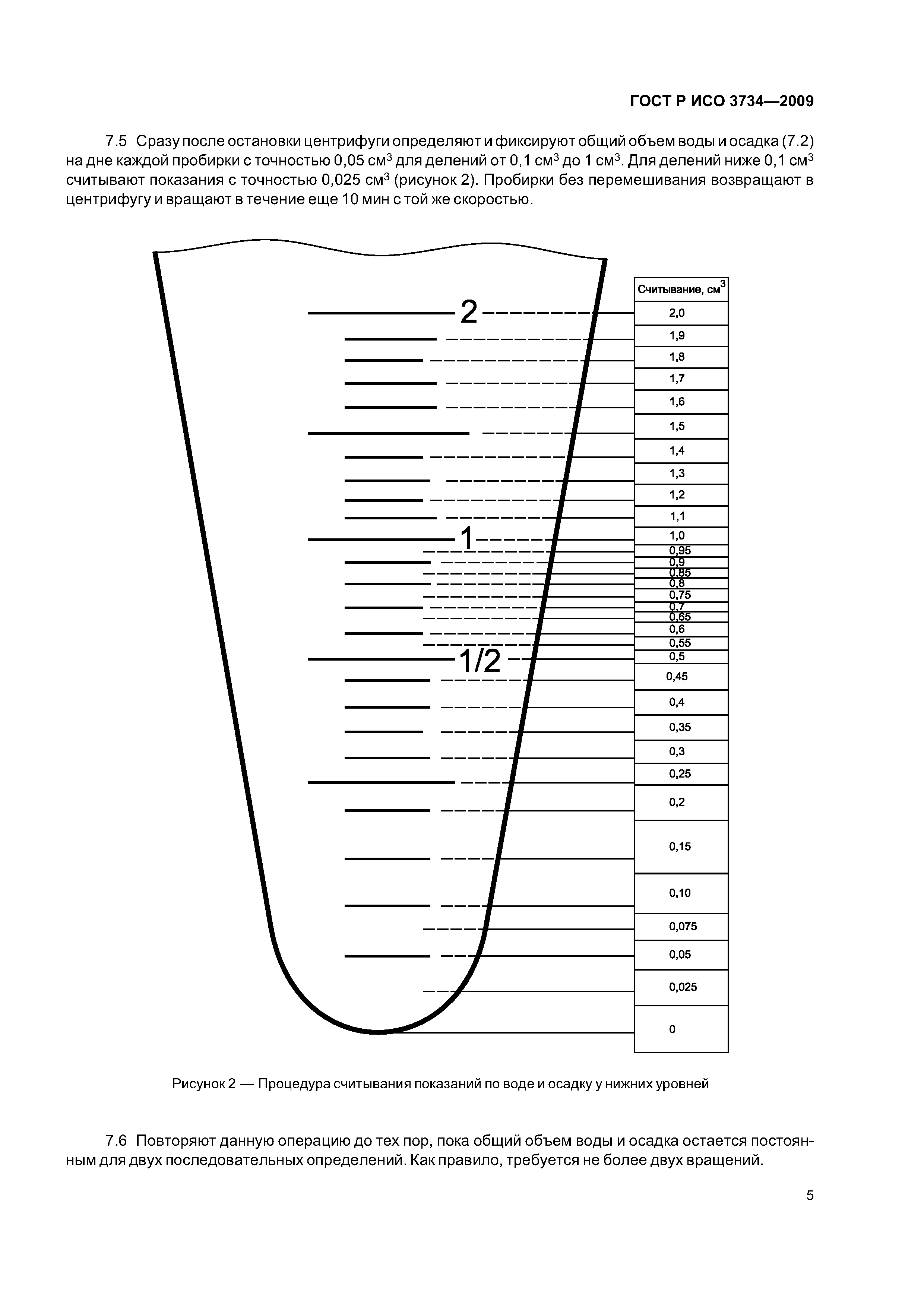 ГОСТ Р ИСО 3734-2009