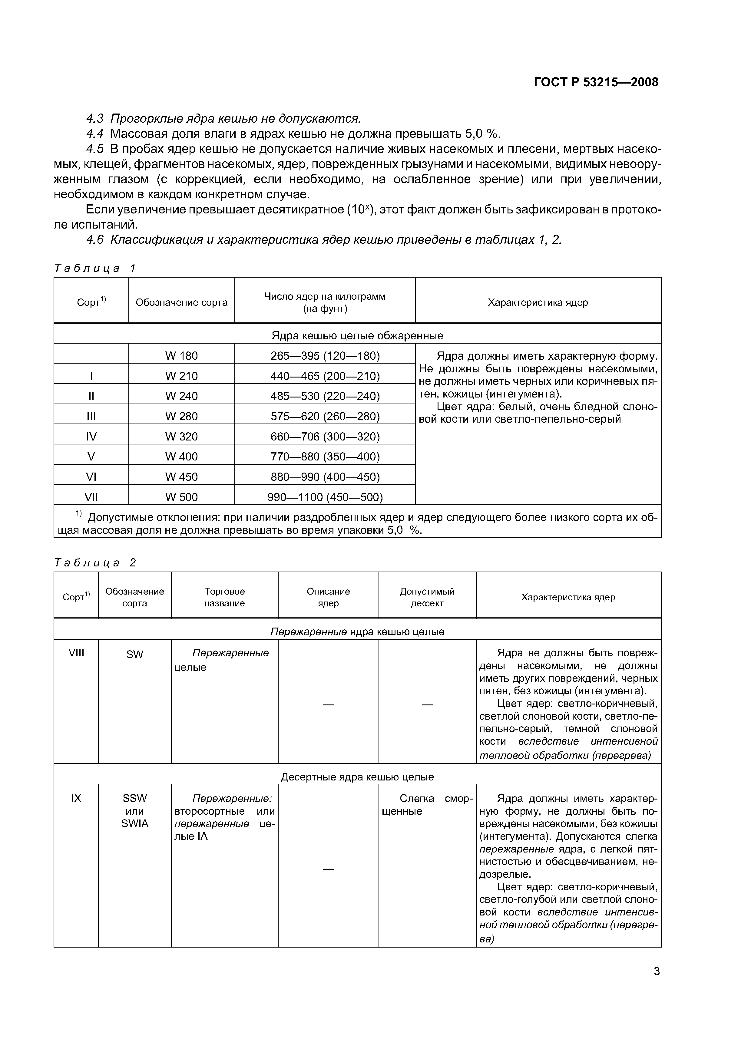 ГОСТ Р 53215-2008