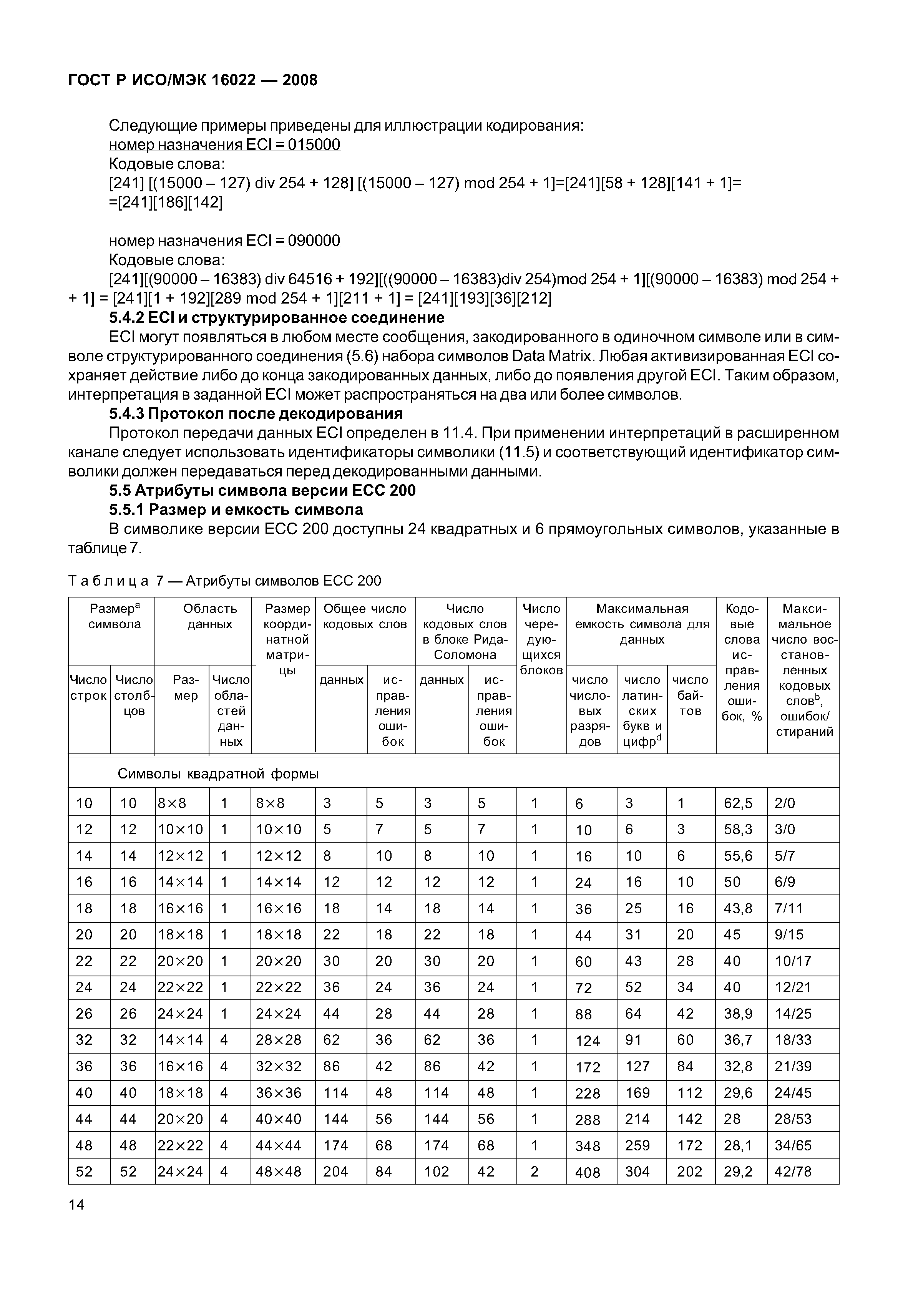 ГОСТ Р ИСО/МЭК 16022-2008