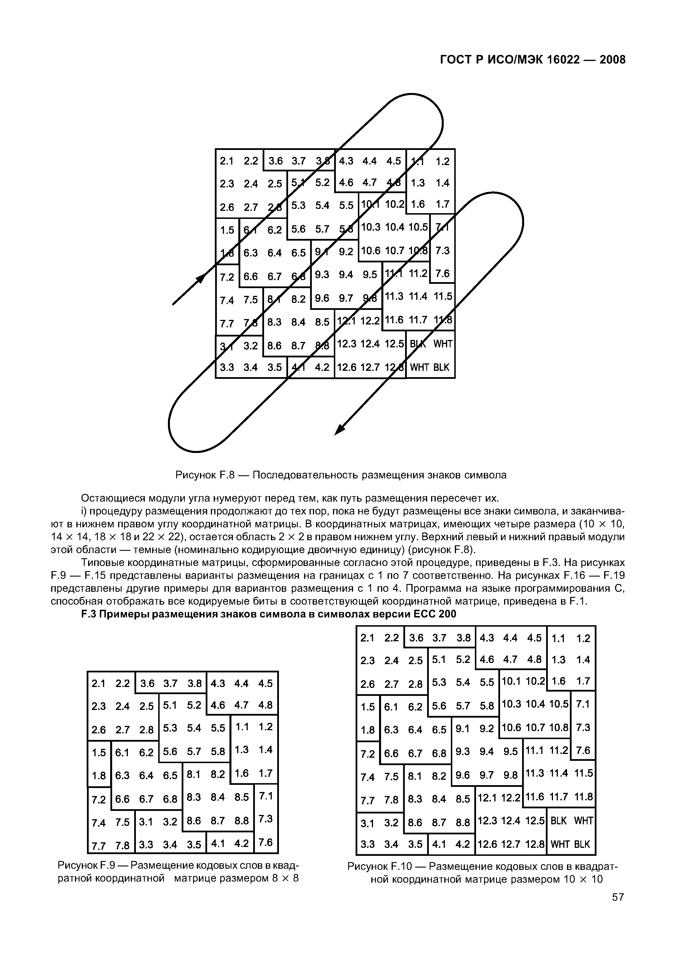 ГОСТ Р ИСО/МЭК 16022-2008