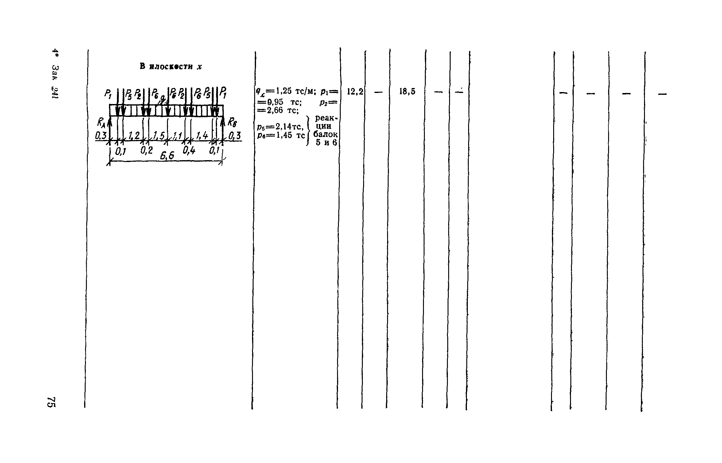 Ii 3 79. СНИП II-3-79. СНИП II-89. СНИП 2-22-81 таблица 18. Приложение 4 СНИП П-3-79.