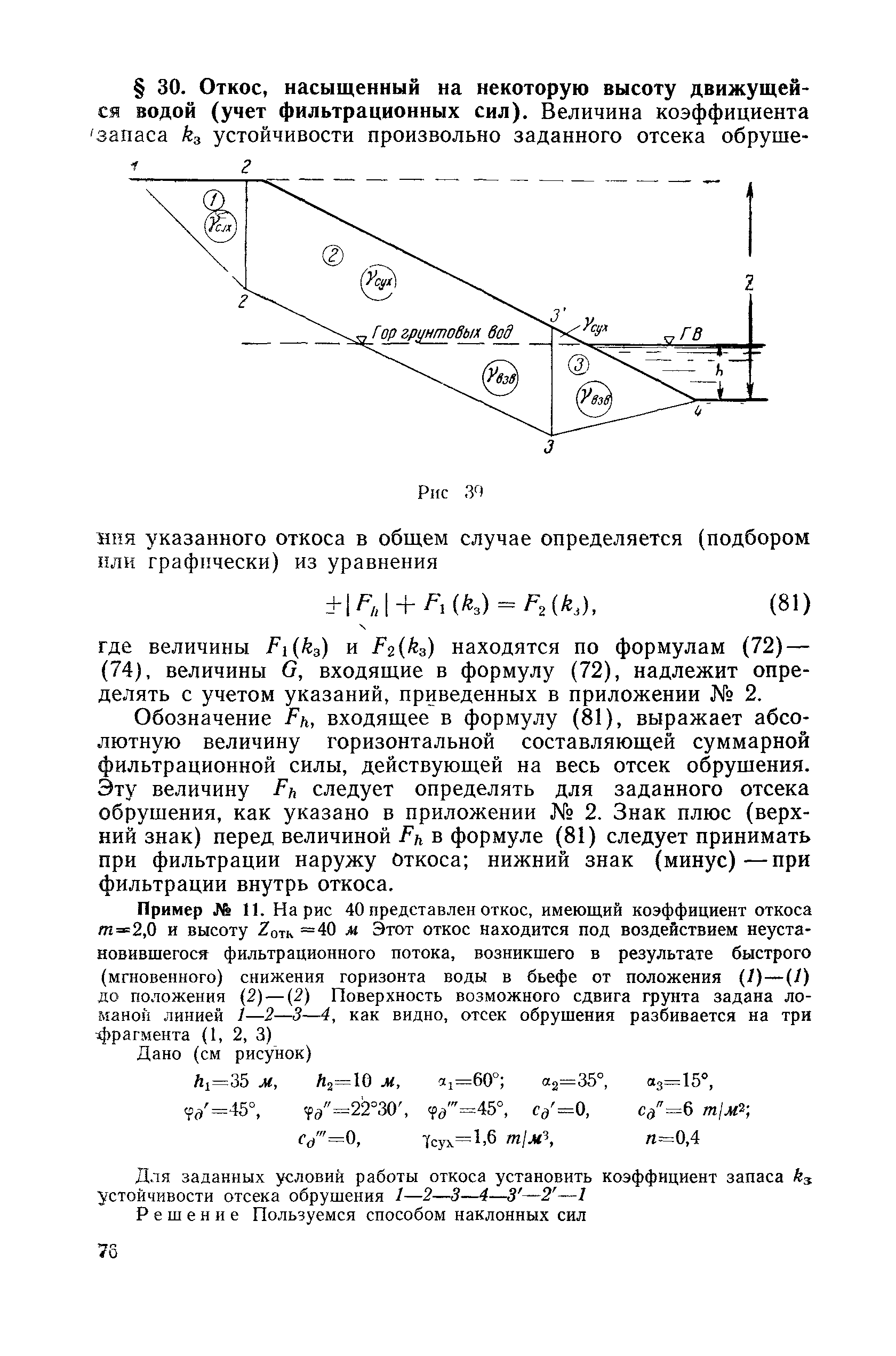 ВСН 04-71