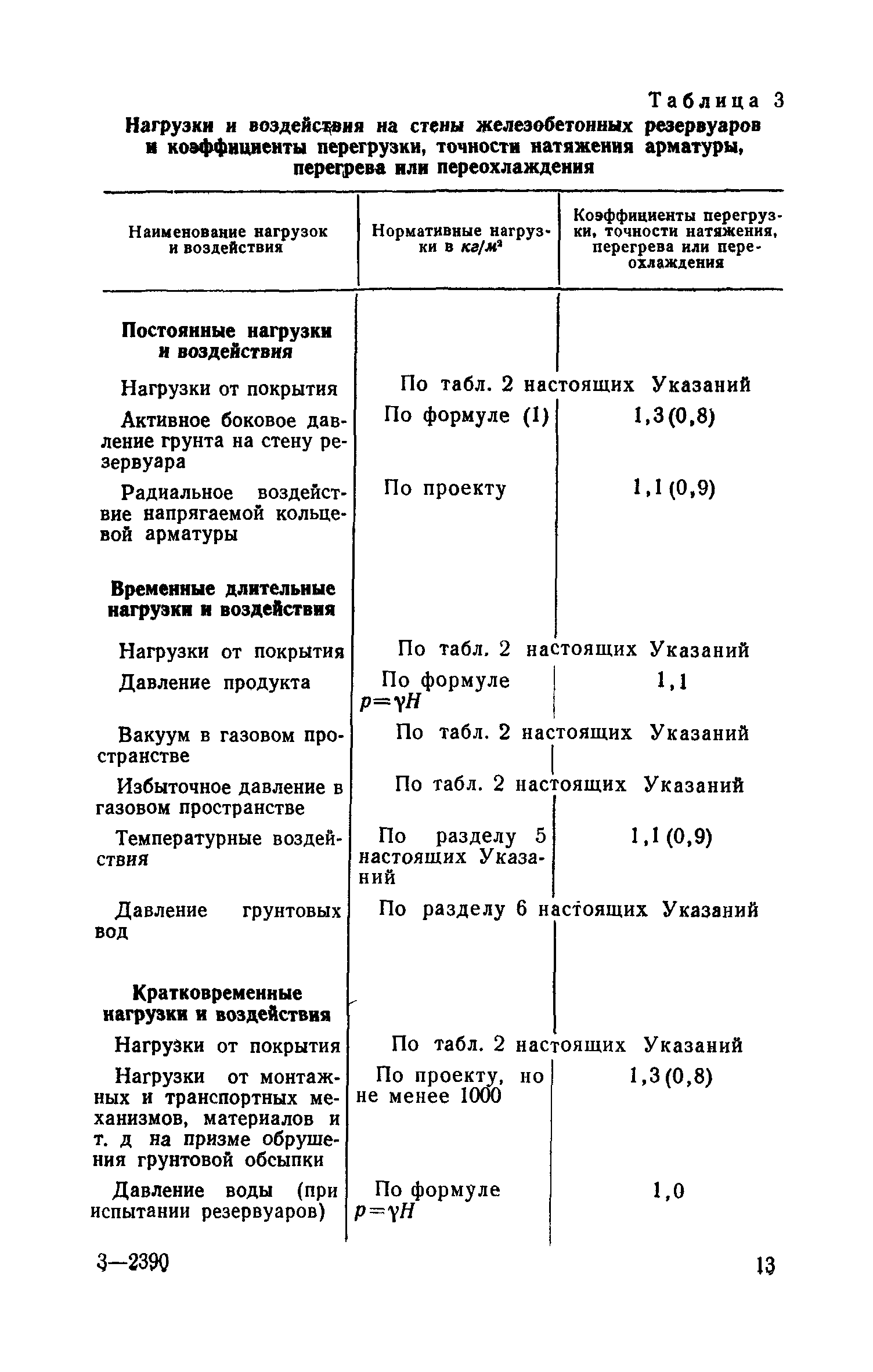 СН 326-65