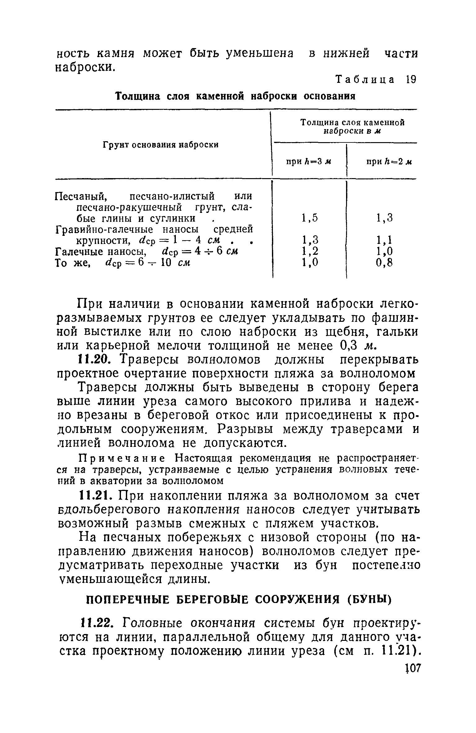 СН 288-64