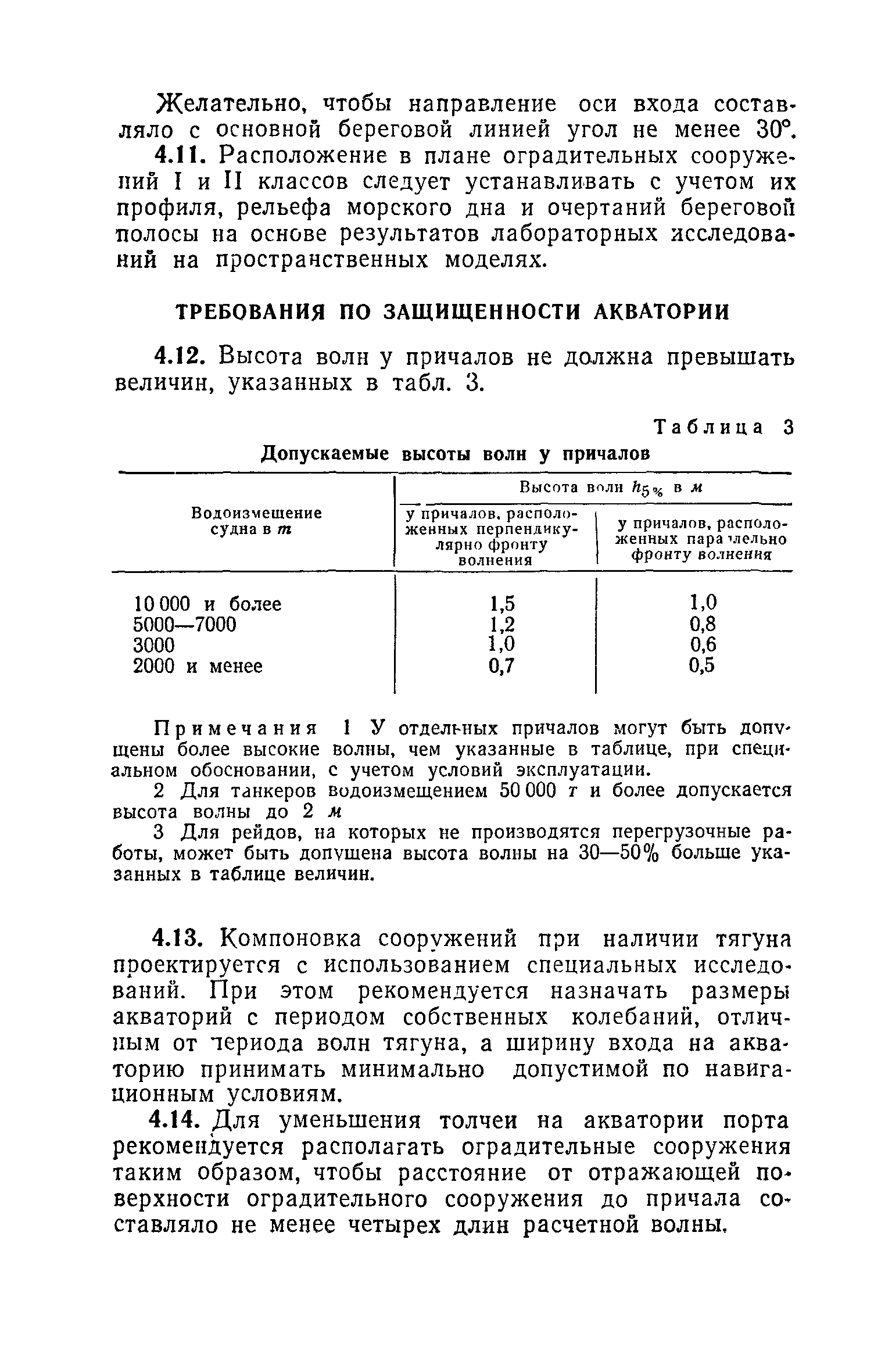 СН 288-64