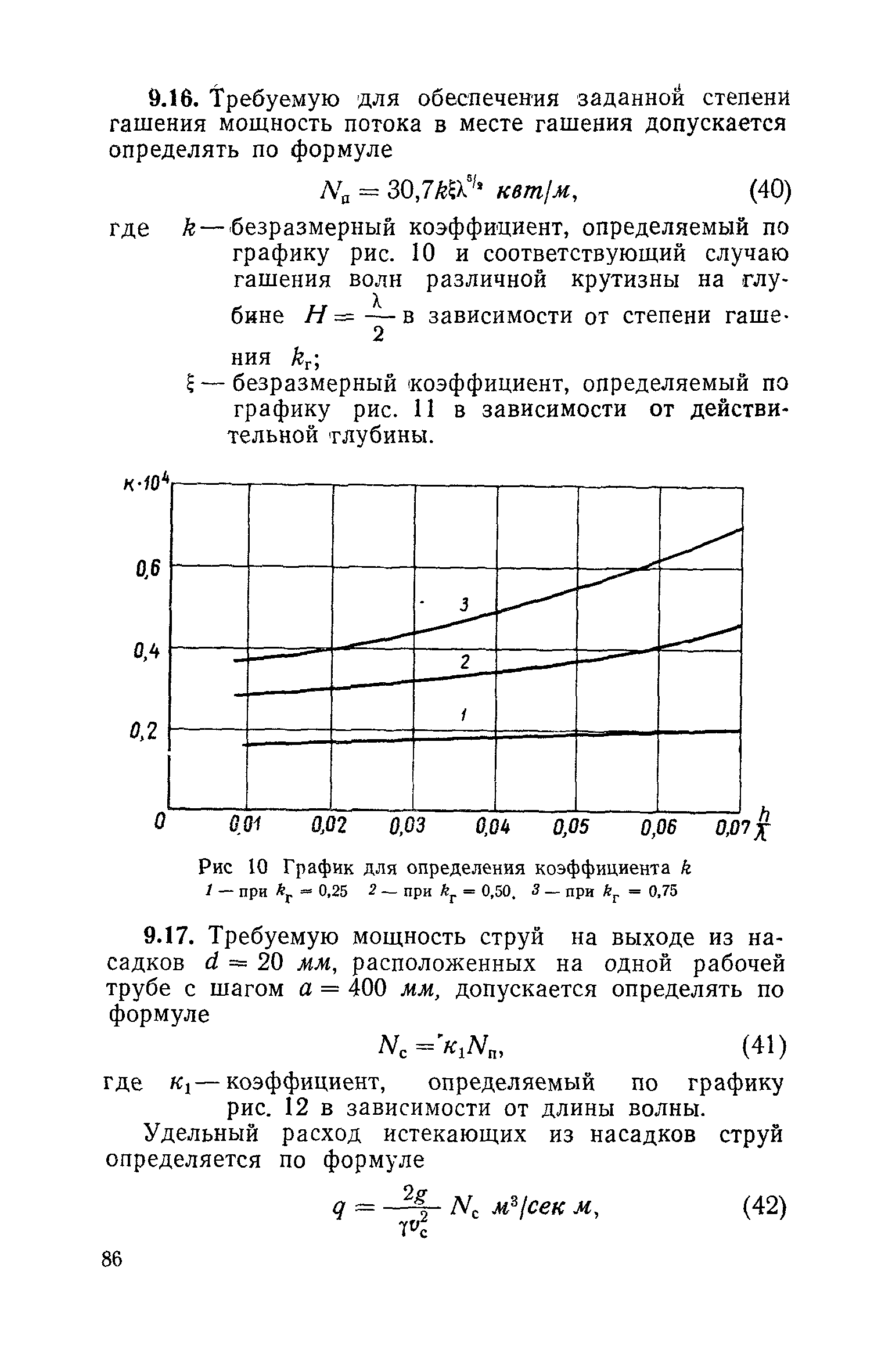 СН 288-64