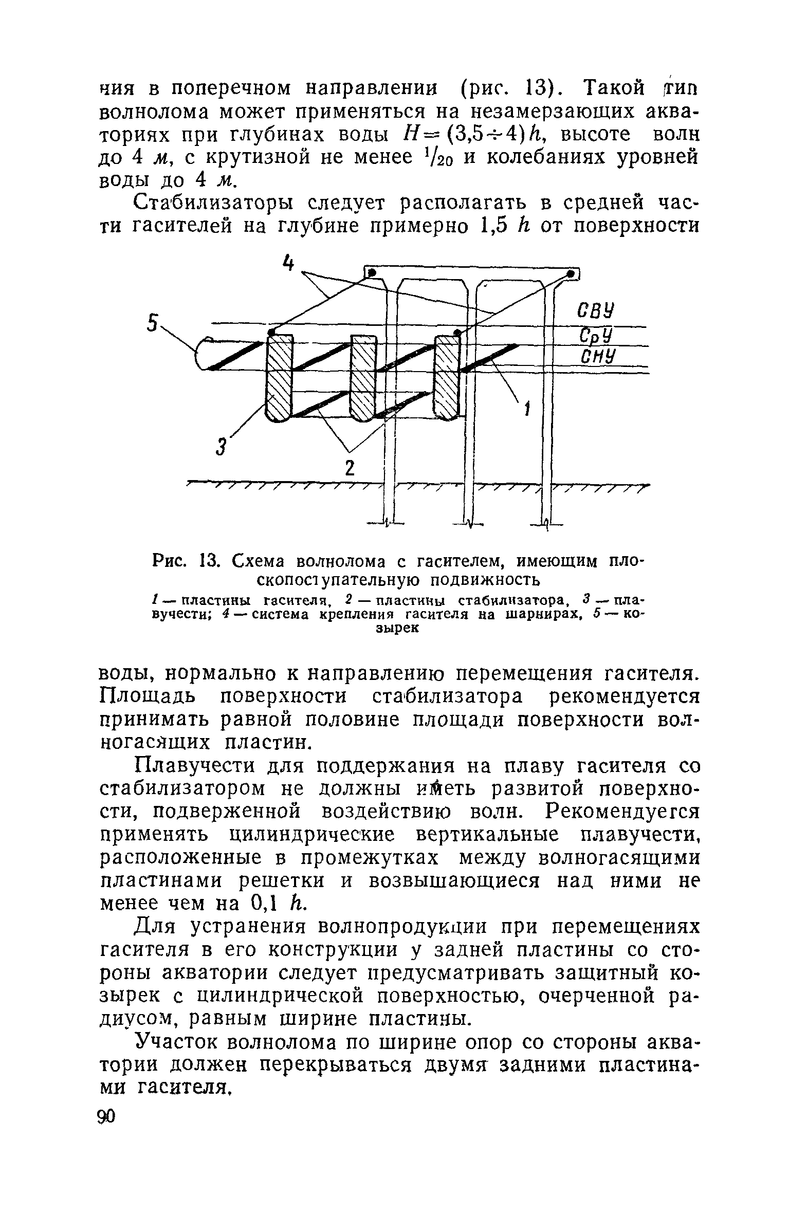 СН 288-64