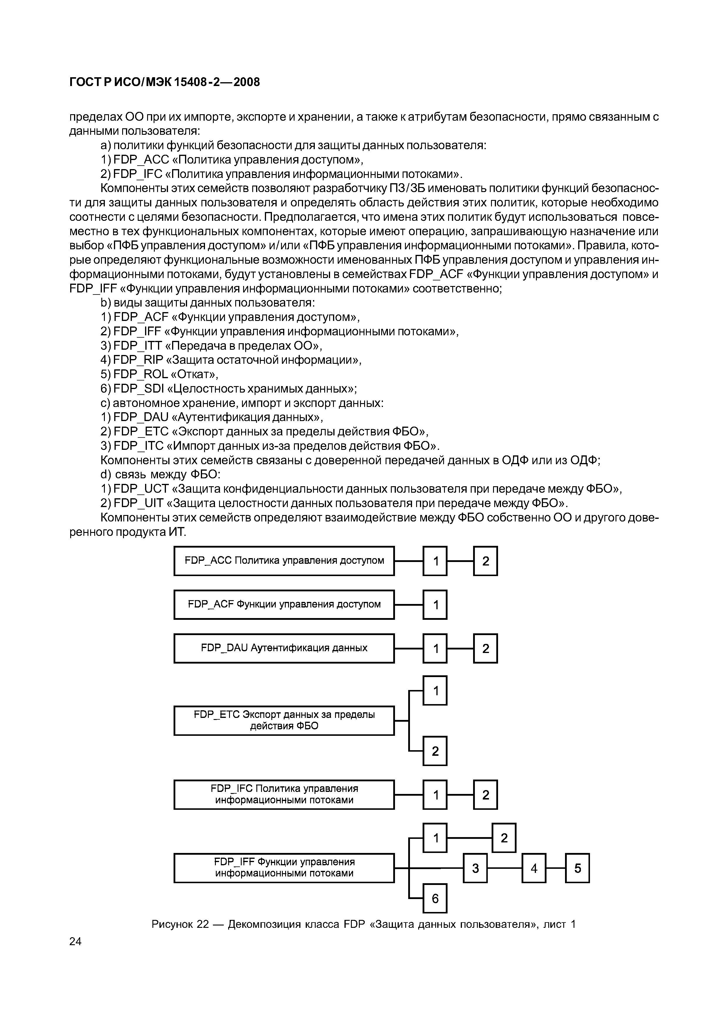 ГОСТ Р ИСО/МЭК 15408-2-2008