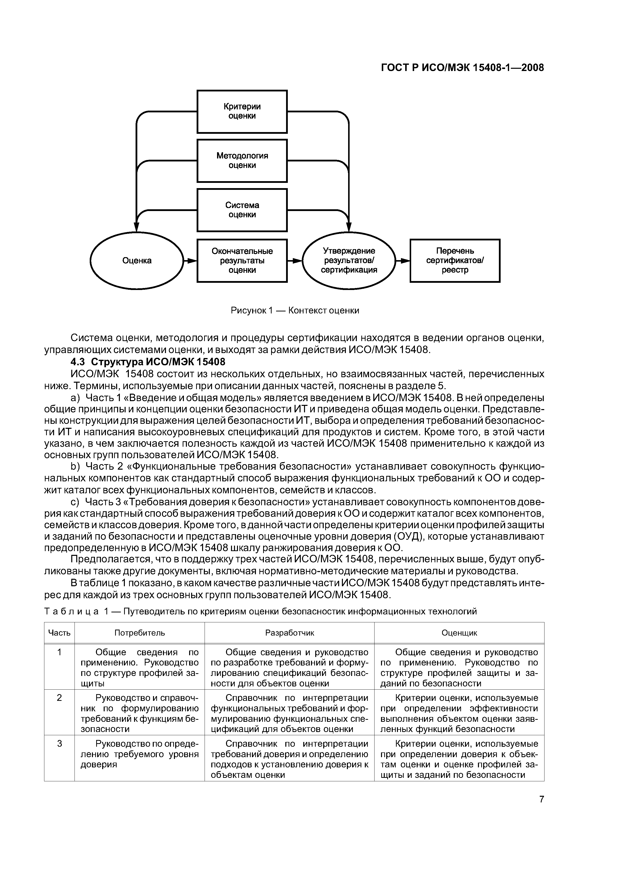 ГОСТ Р ИСО/МЭК 15408-1-2008