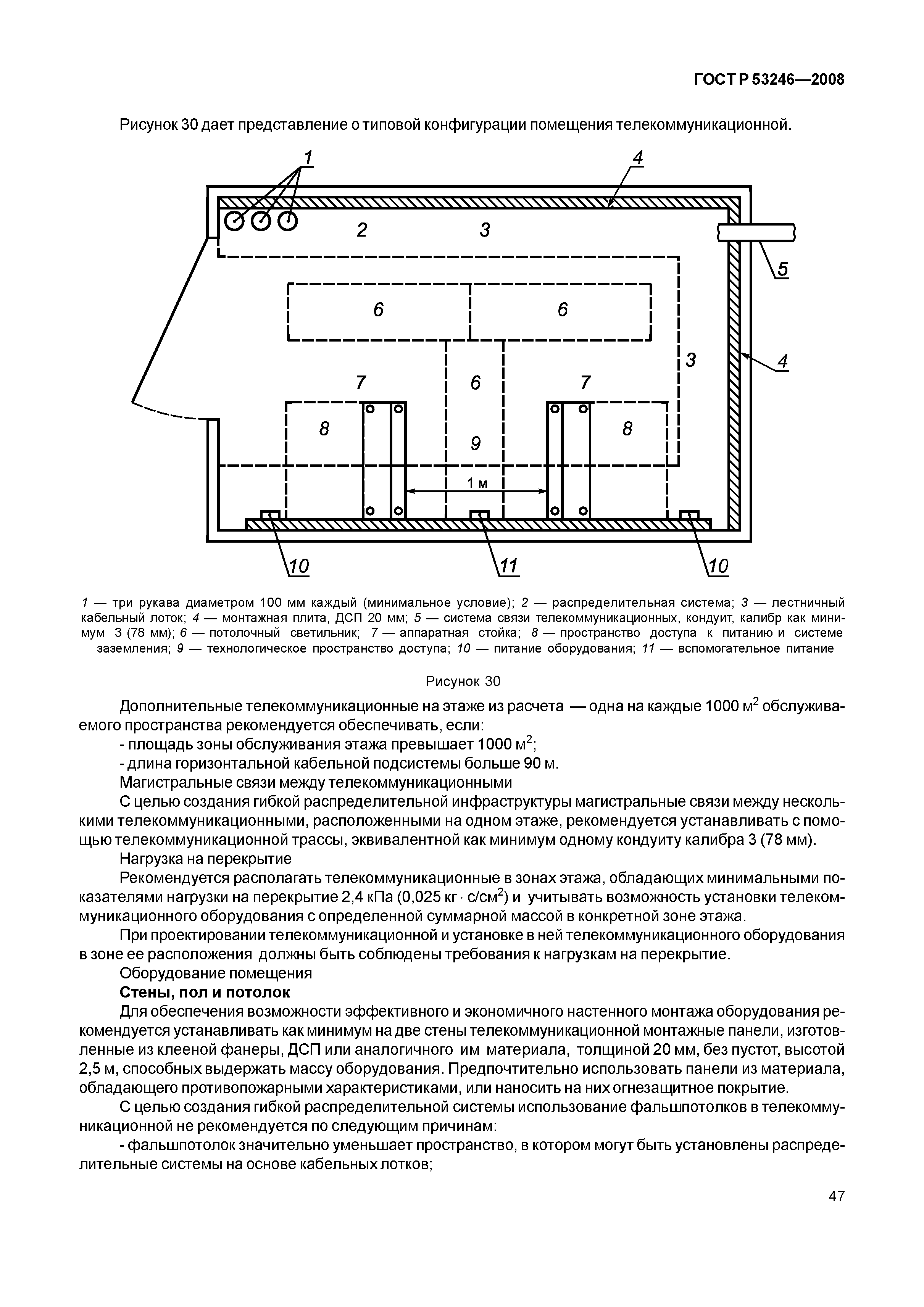 ГОСТ Р 53246-2008