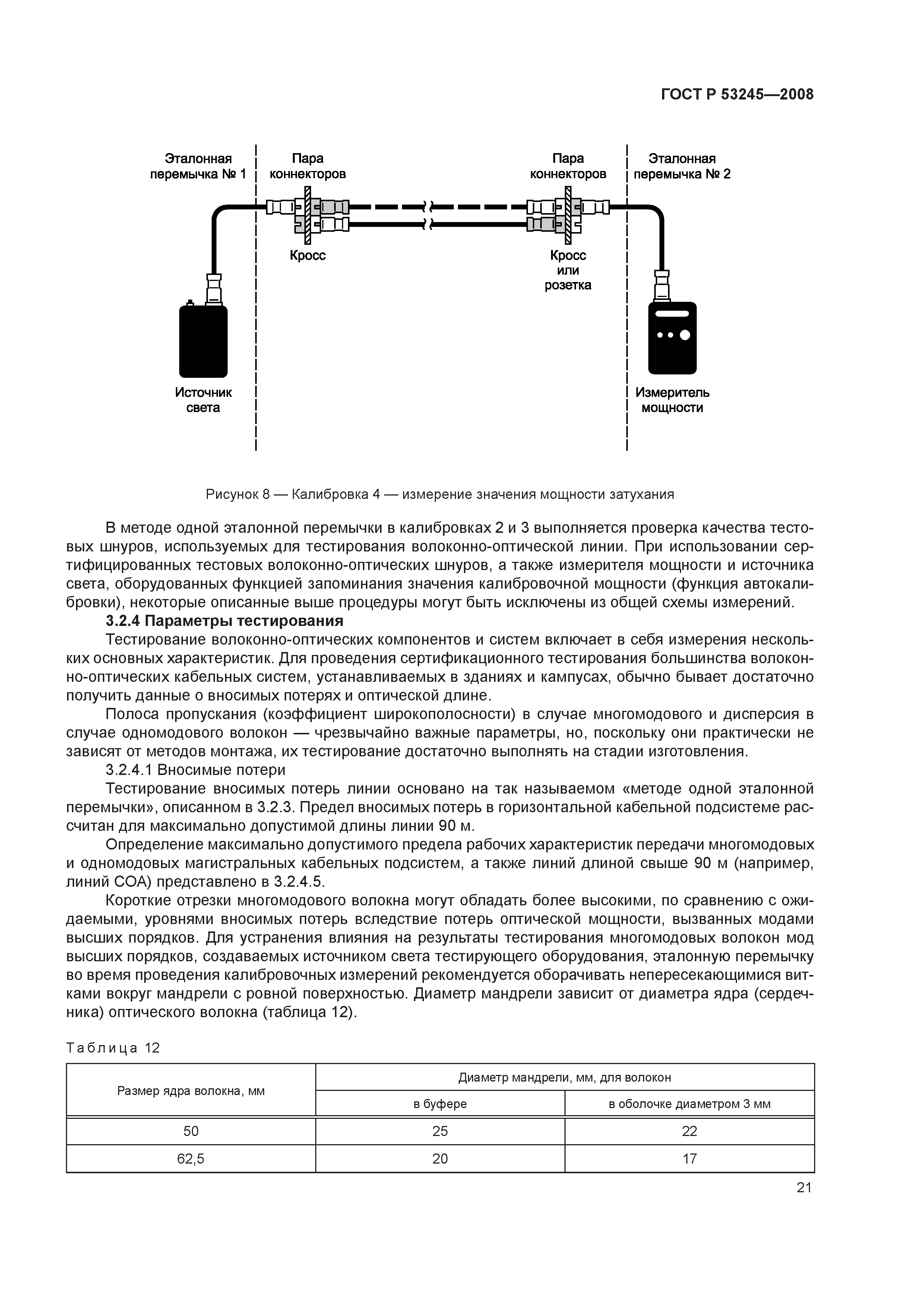 ГОСТ Р 53245-2008