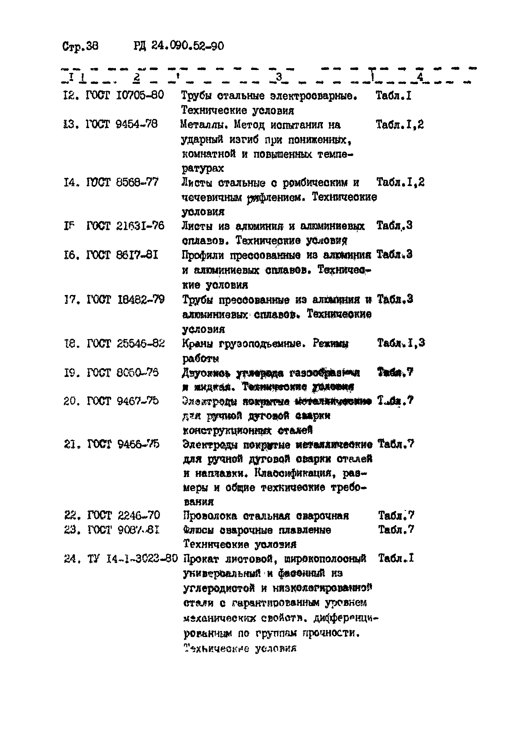 РД 24.090.52-90