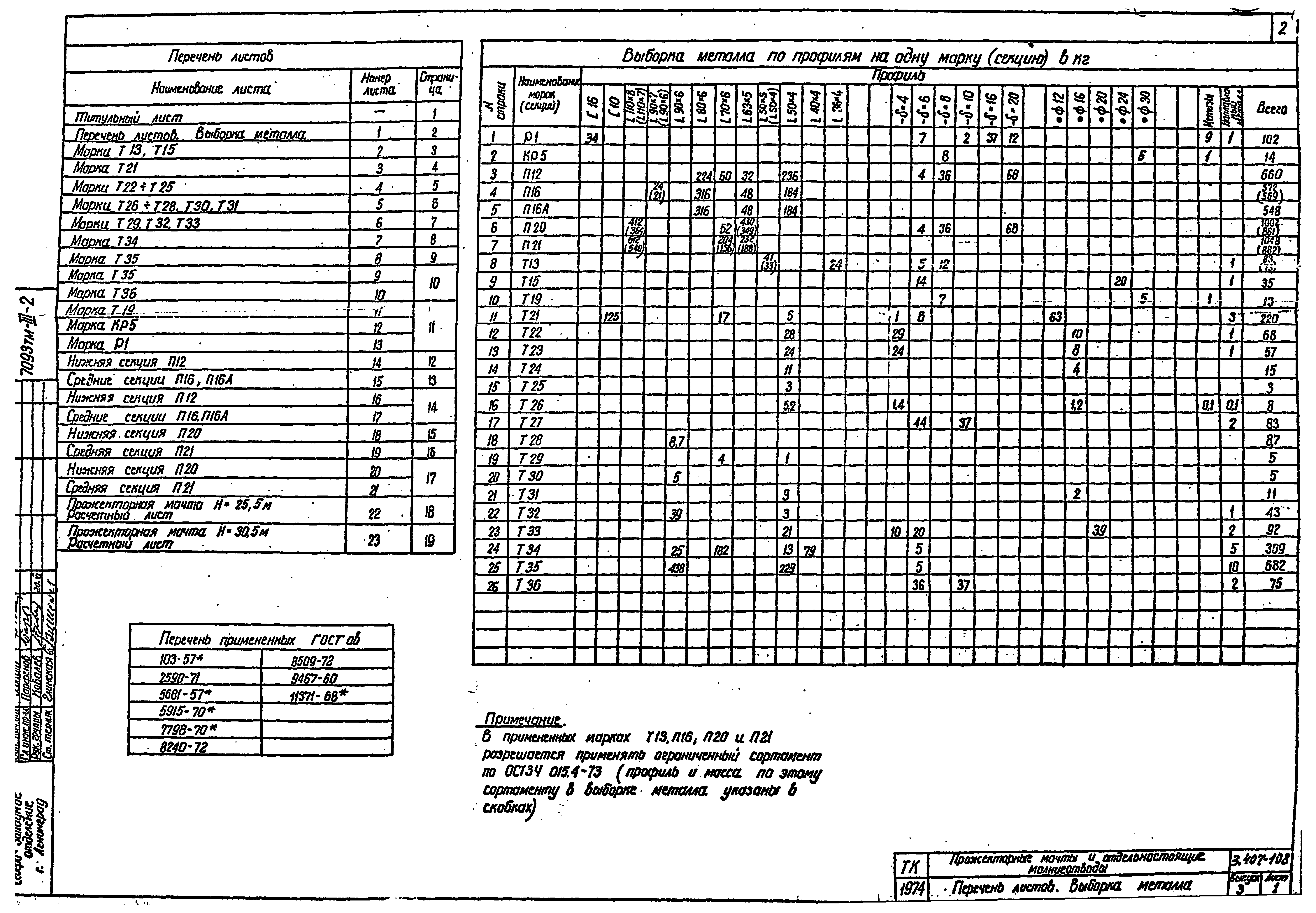 Серия 3.407-108