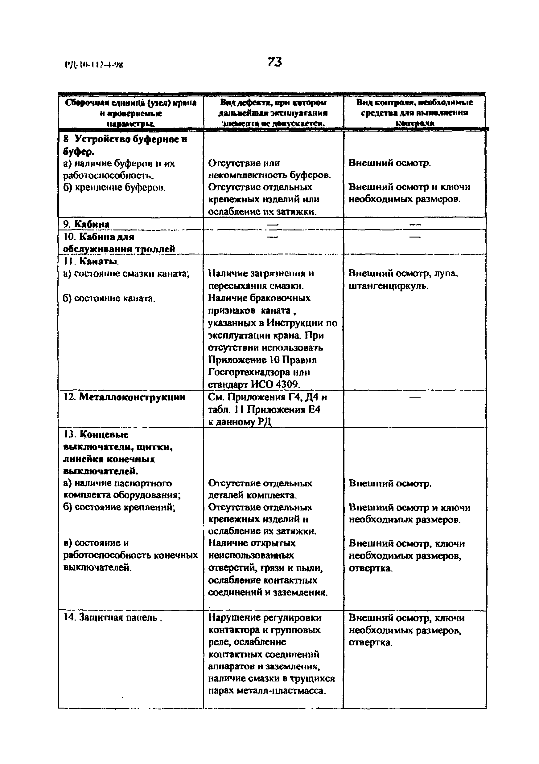 РД 10-112-4-98